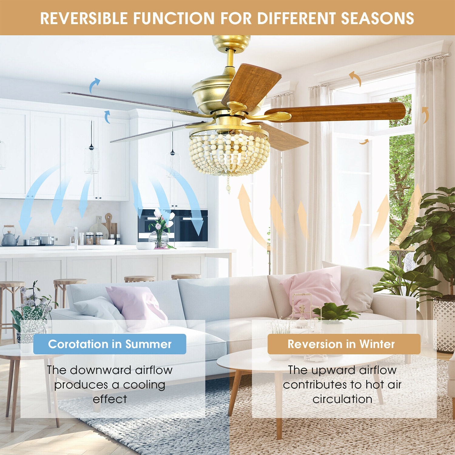 WELLFOR CHY-CF966USGD Ceiling-Fans - View #5