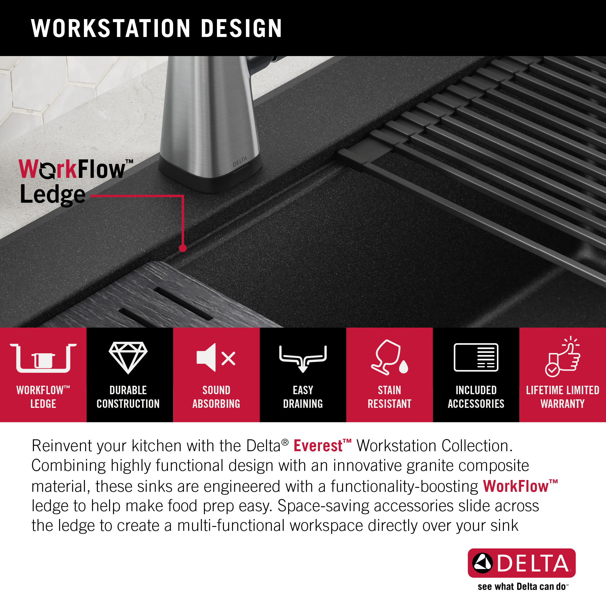 Delta 75A933-30S-BL Kitchen-Sinks - View #5