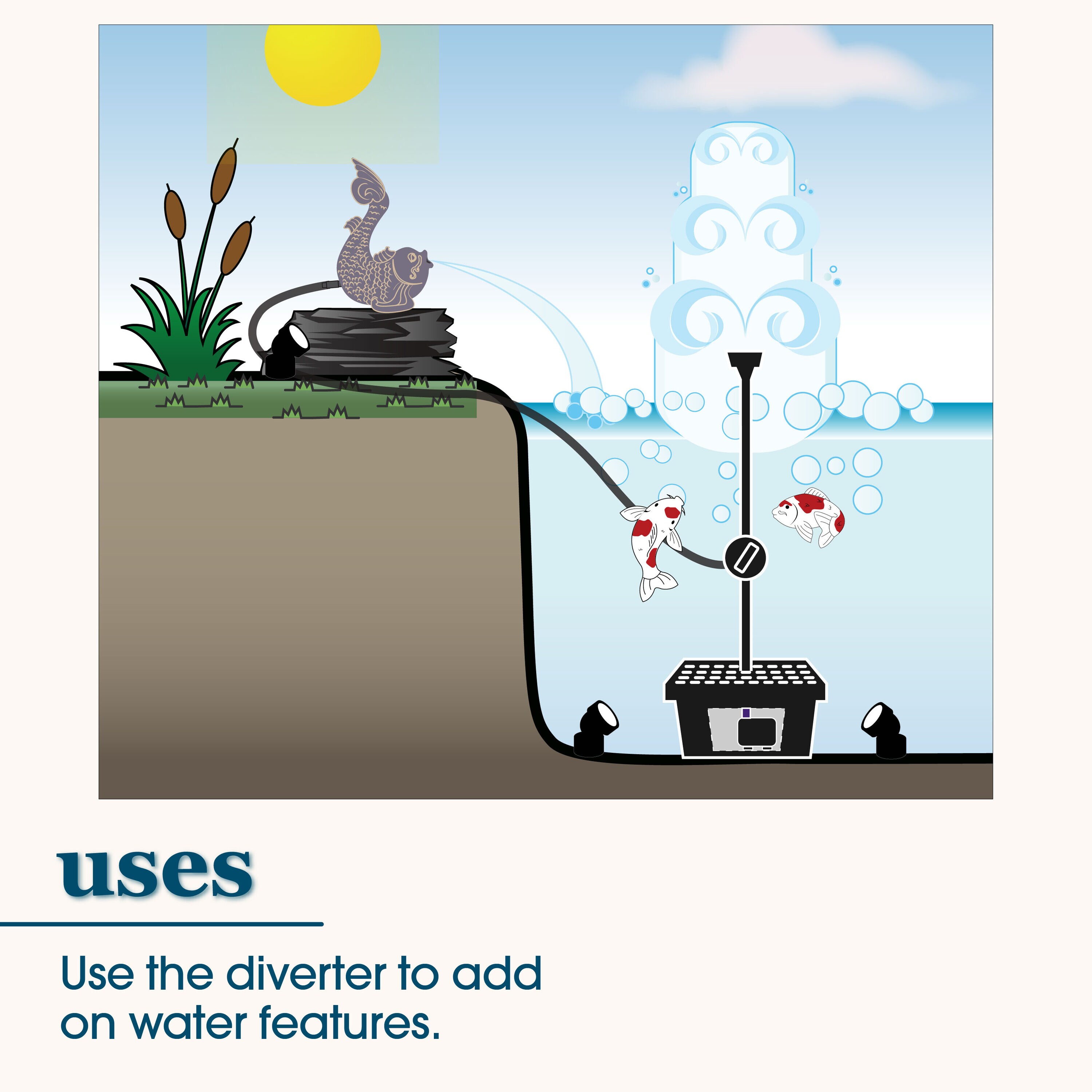 smartpond 52282 Pond-Cleaners - View #9