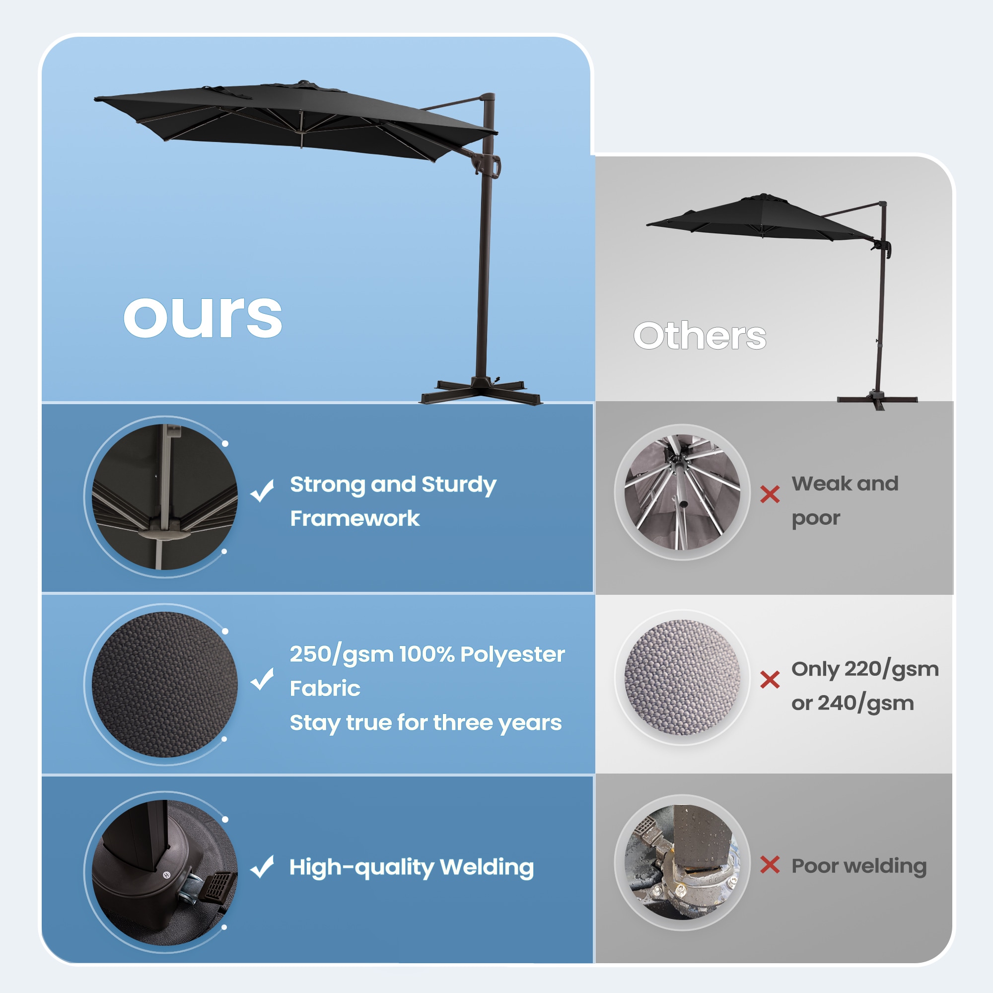 Crestlive Products CL-PU050BLK Umbrellas-2 - View #9