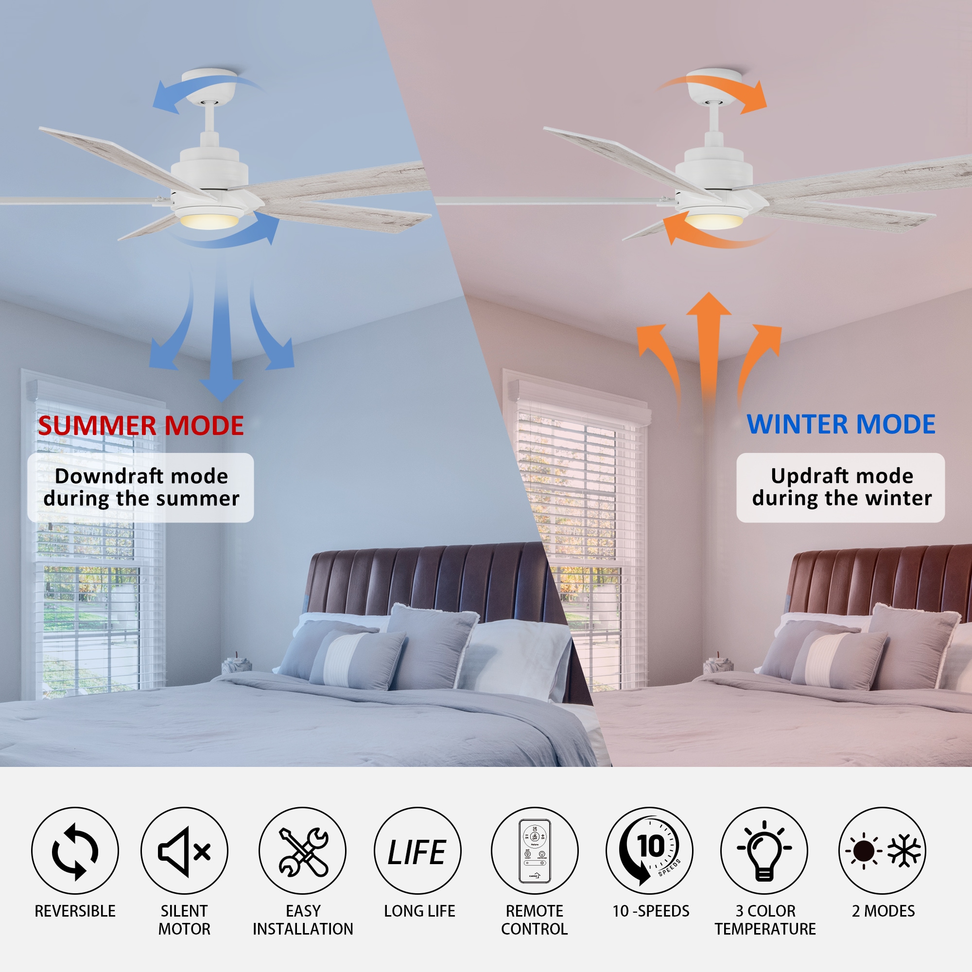 CARRO USA LCFR605J1-L11-WP-1 Ceiling-Fans - View #4