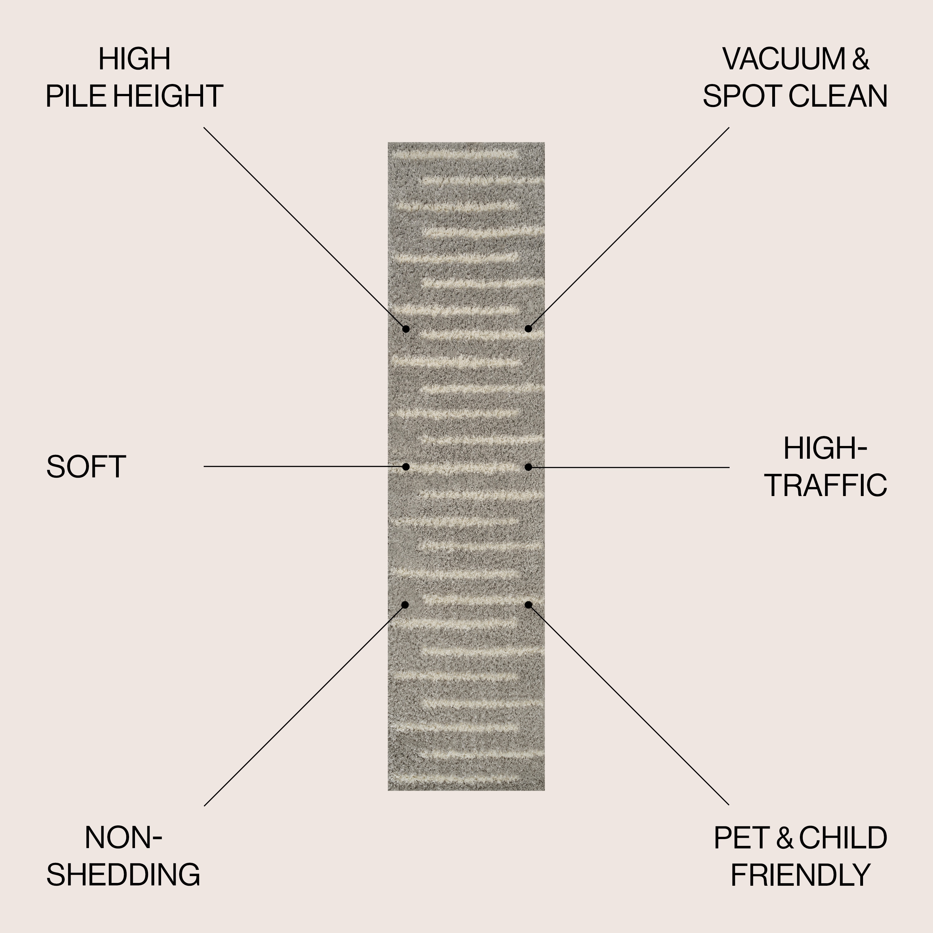 JONATHAN  Y MOH402B-210 rugs - View #3