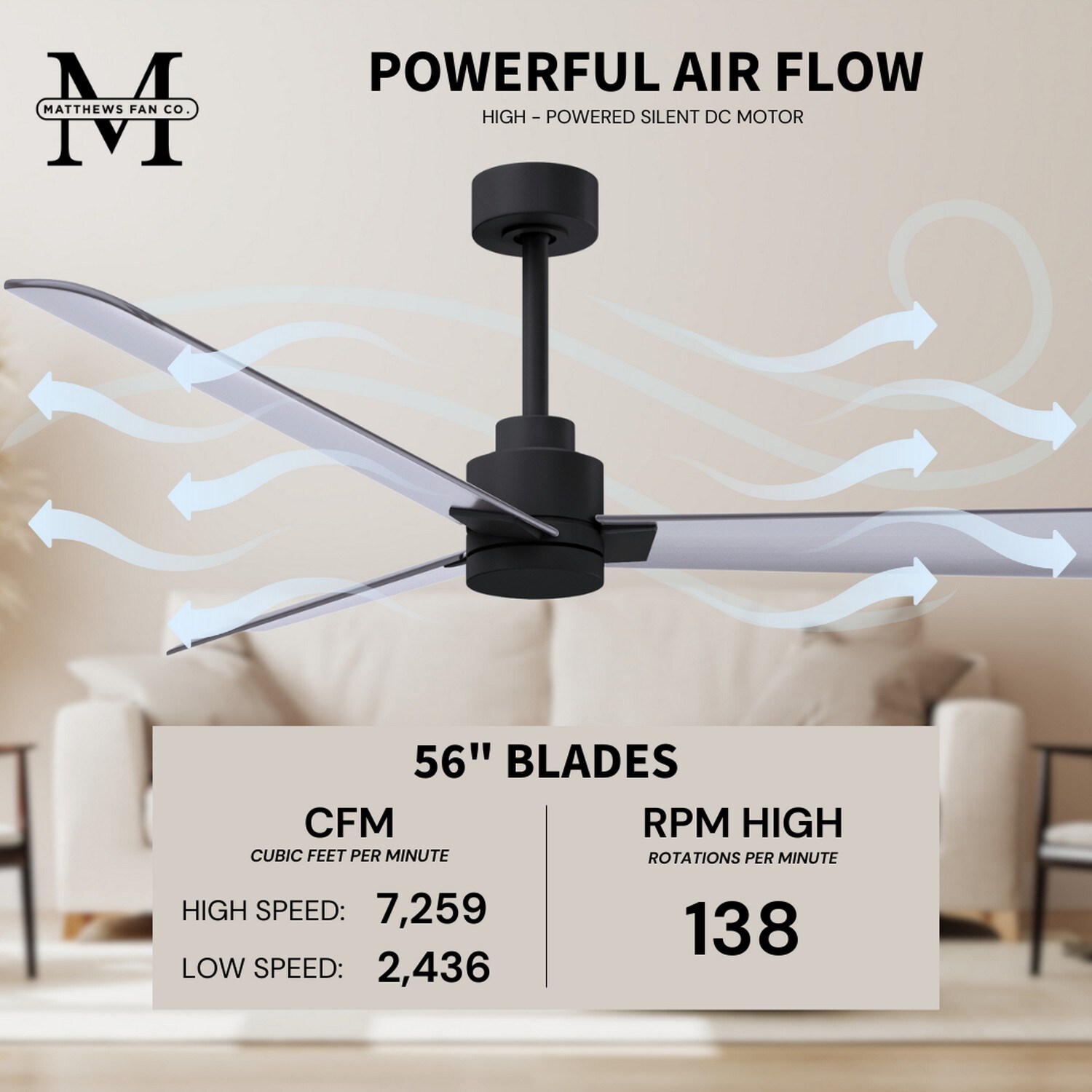Matthews Fan Company AK-BK-BN-56 Ceiling-Fans - View #8