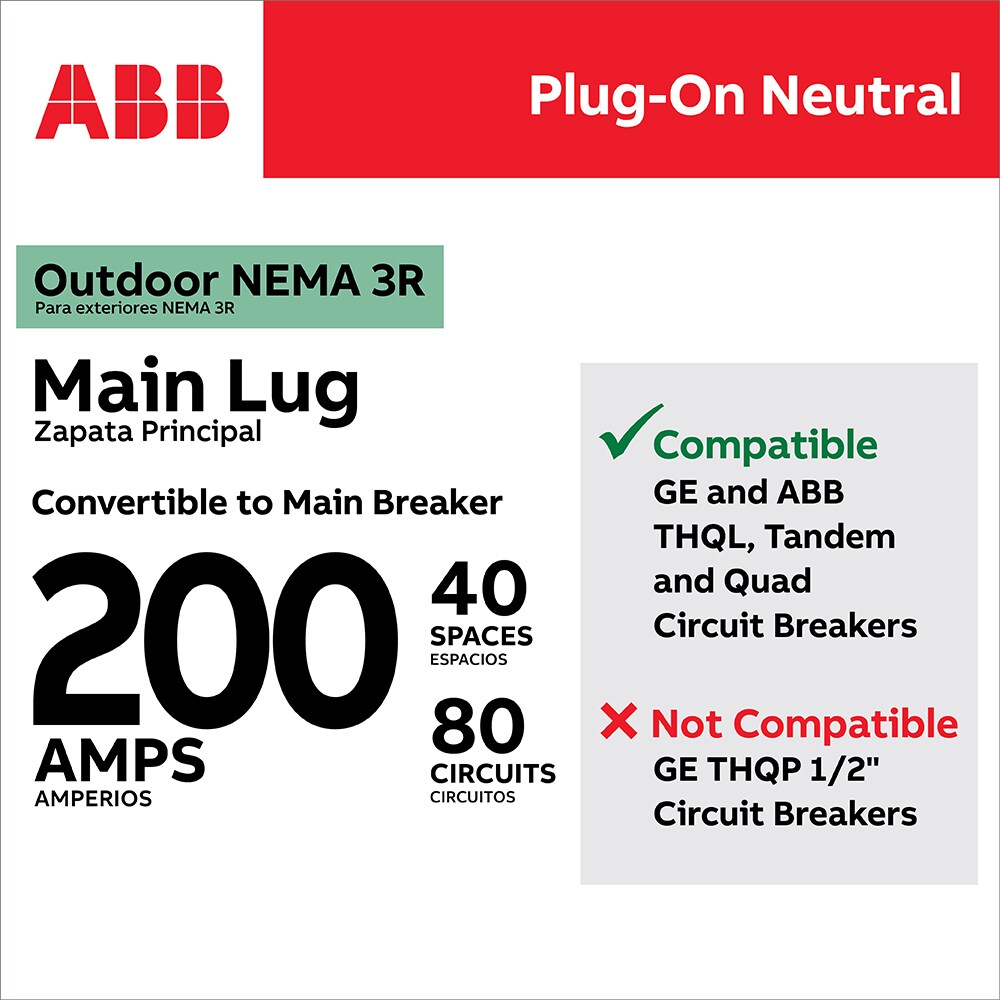 ABB PAC4020RPA Load-Centers - View #4