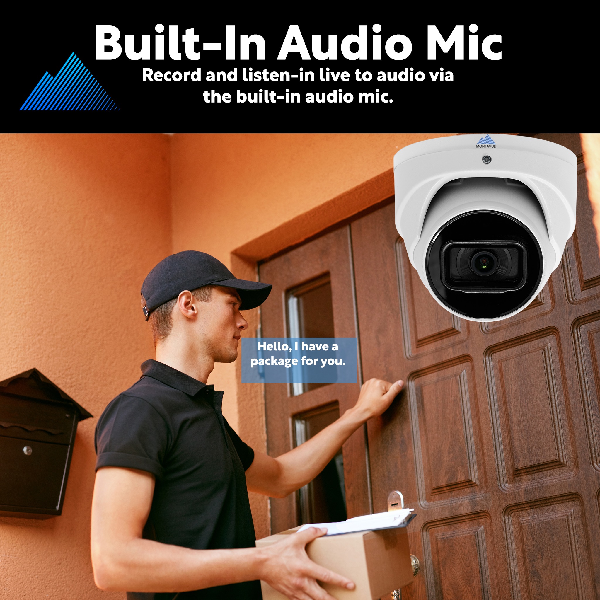 32 camera wireless security system