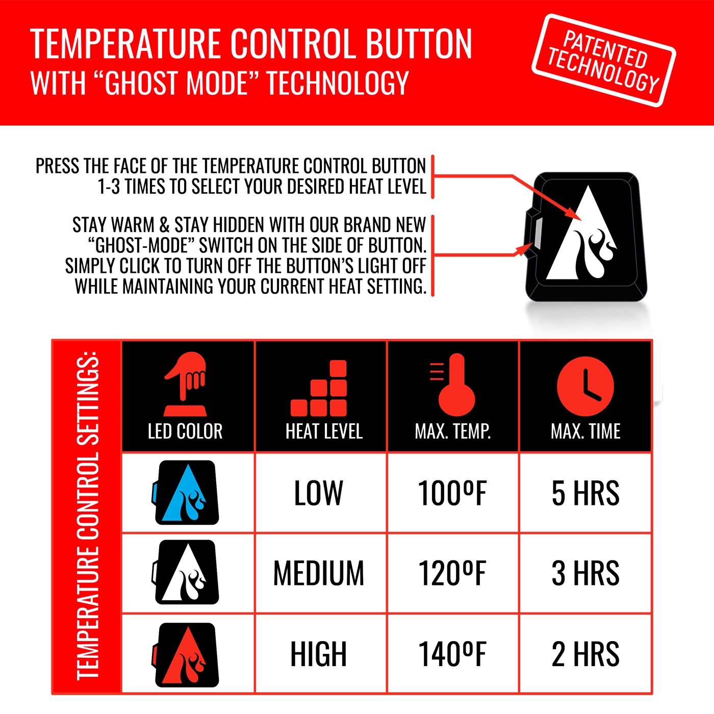 ActionHeat AH-FWGV-5V-M-XL Work-Gloves - View #3