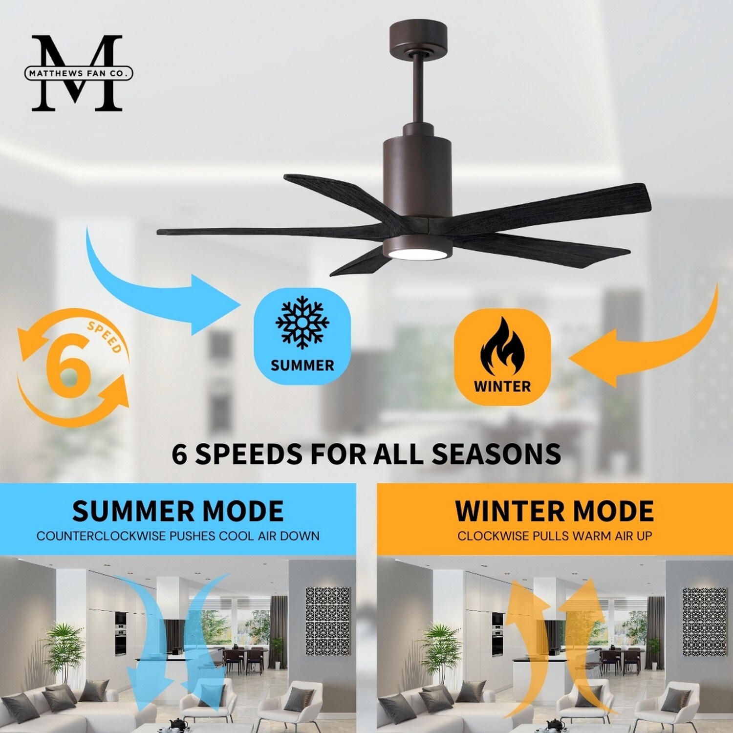 Matthews Fan Company PA5-TB-BK-52 Ceiling-Fans - View #8