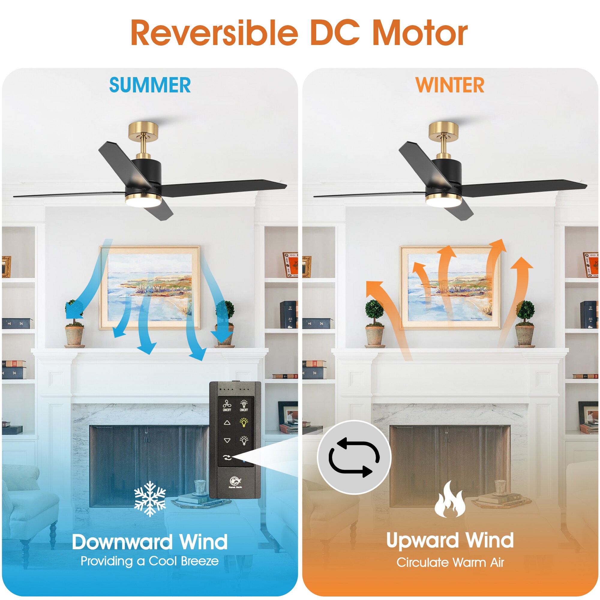 Parrot Uncle F6371110V Ceiling-Fans - View #8
