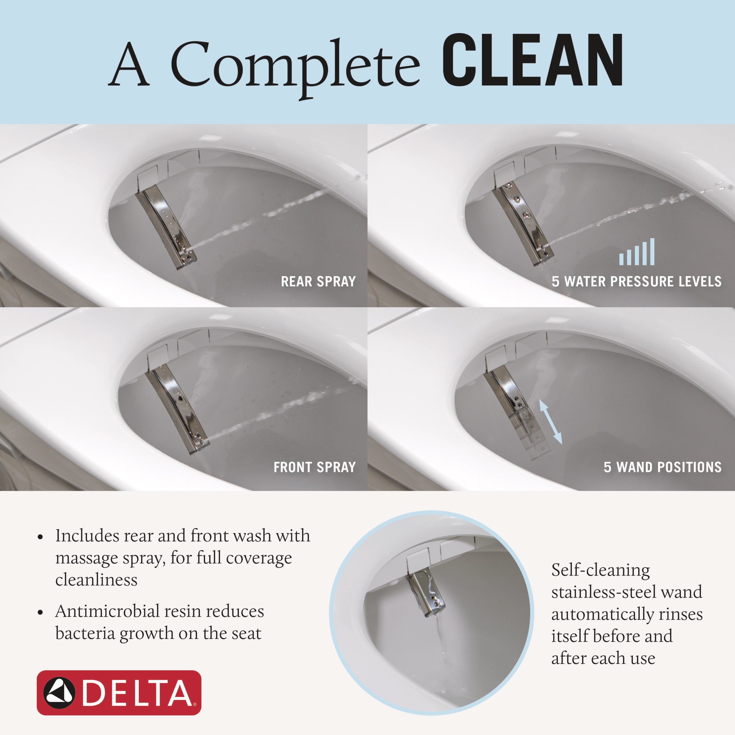 Delta 893007E-WH Bidet-Toilet-Seats - View #2