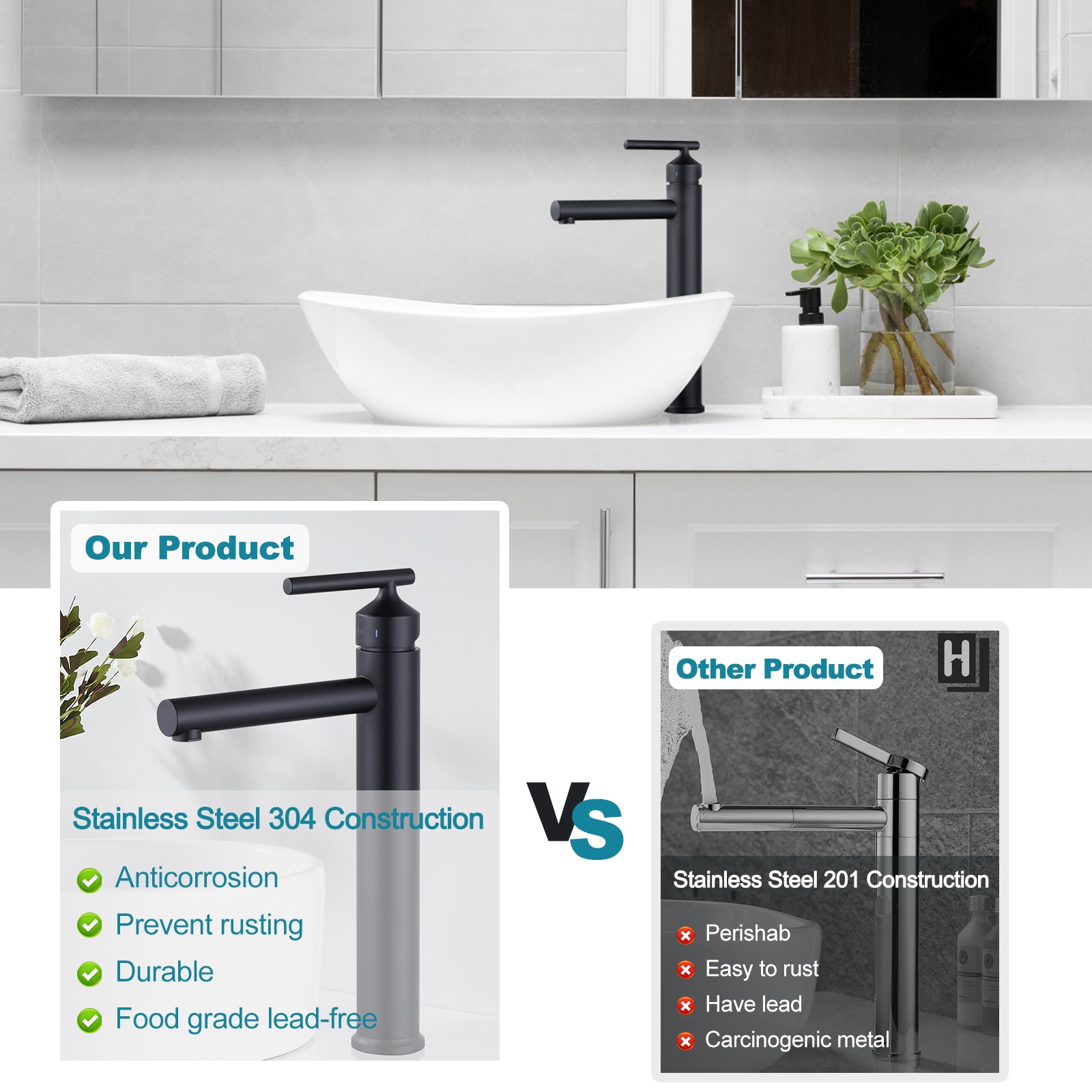 WOWOW 2320901B-LW Lavatory-Faucets - View #3