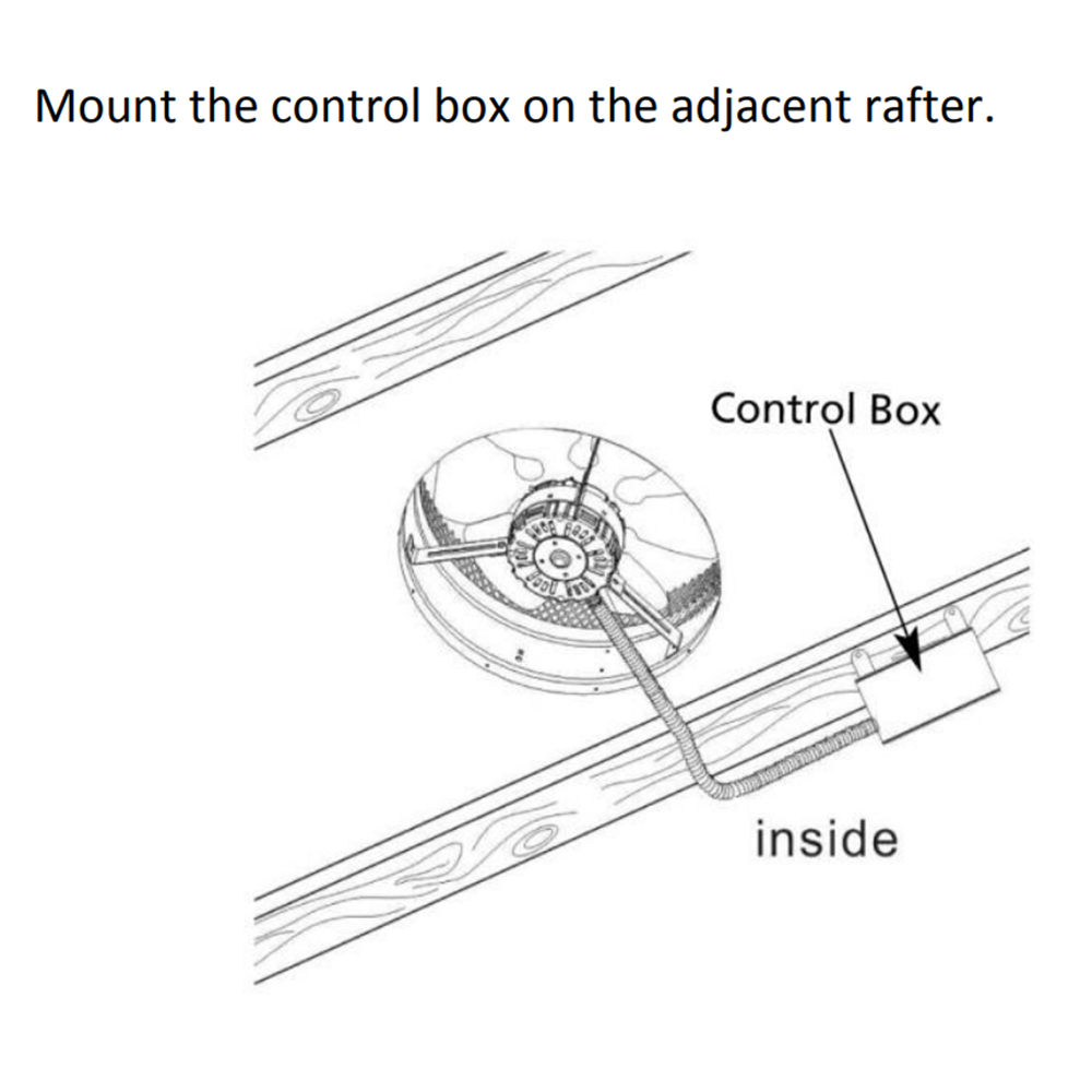 iLiving Thermostat and Humidistat Control