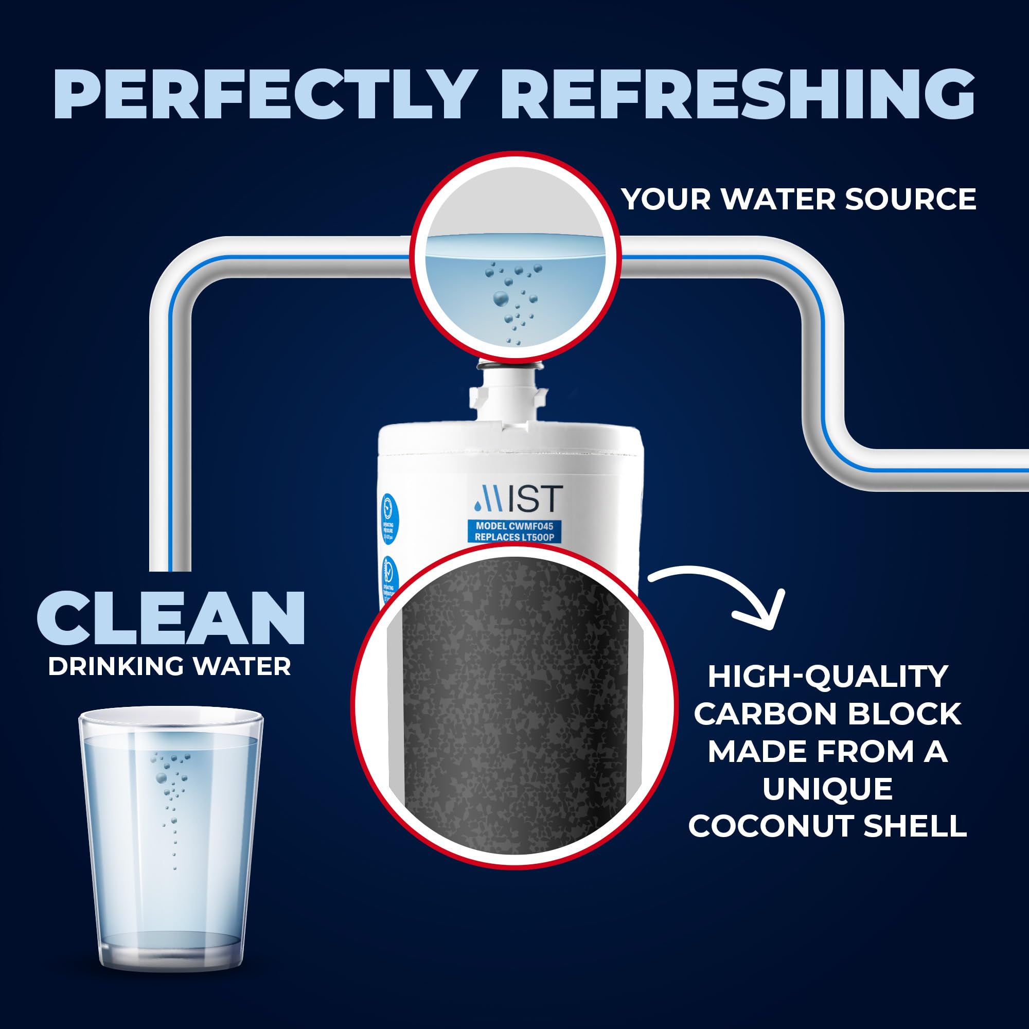 Mist CWMF345 Refrigerator-Water-Filters - View #4