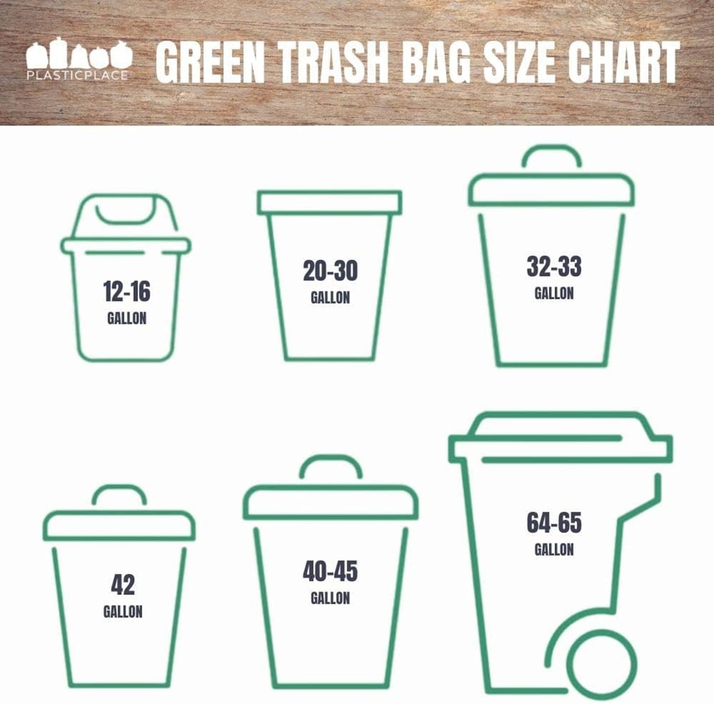 Plasticplace 32-33 Gallon Trash Bags, 100 Count, Yellow 