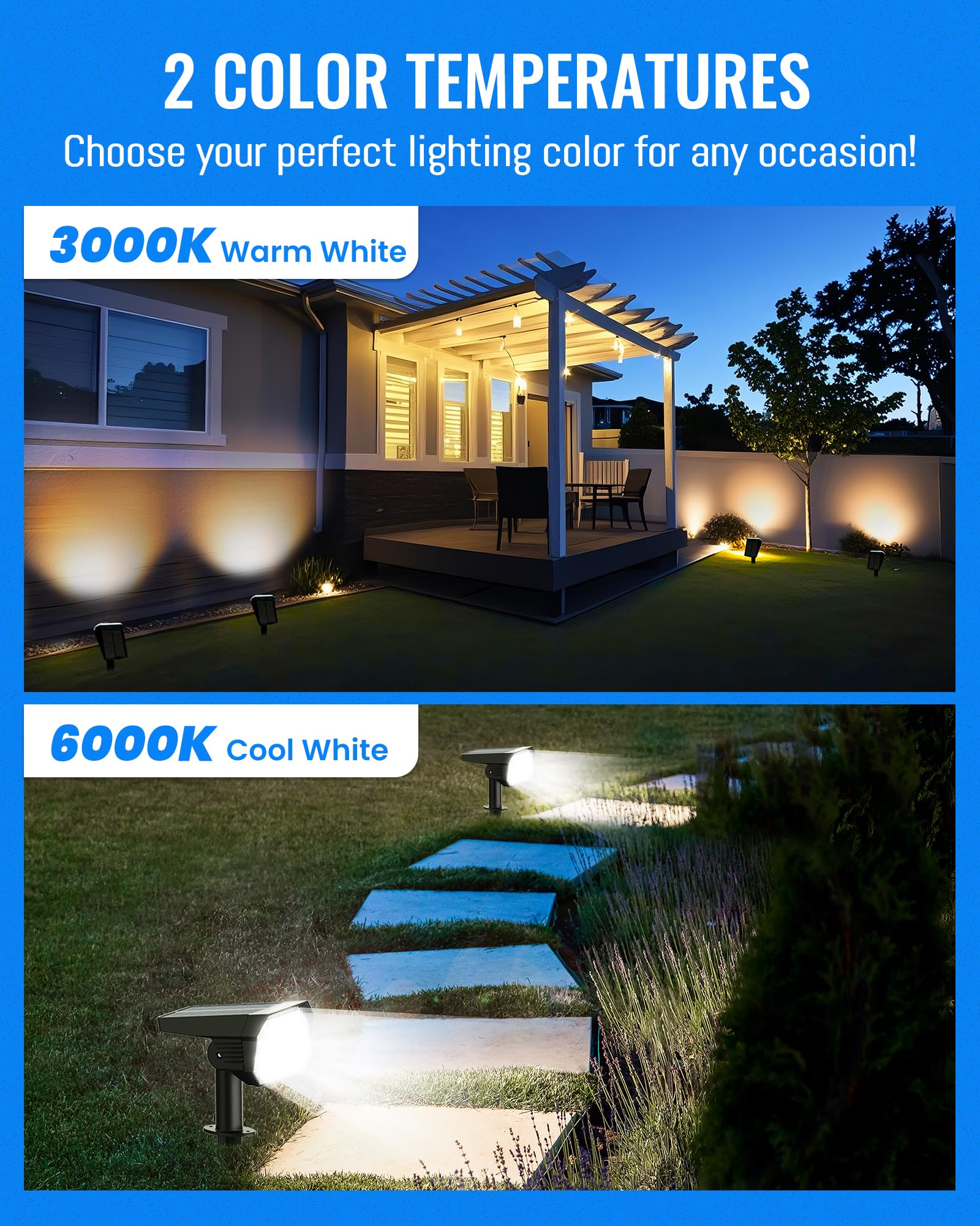 Aoibox LABMUR89 Spot-Lights - View #3