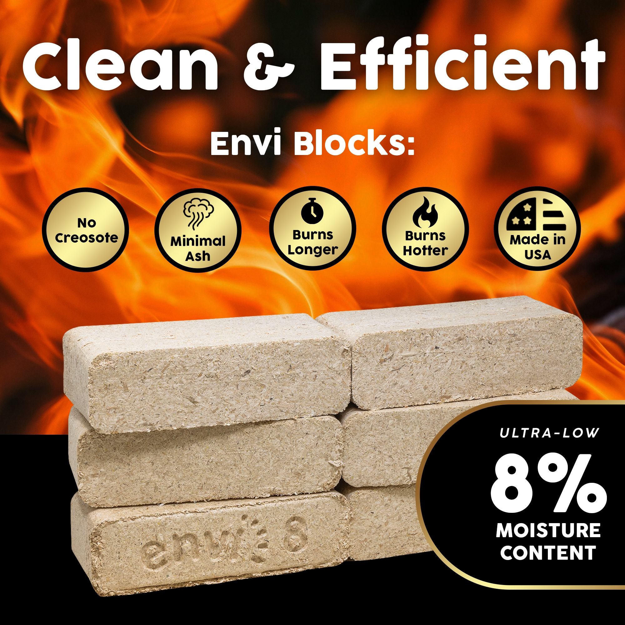 Firewood Central FWLOG-6PACK Fireplace-Logs-Firestarters - View #4