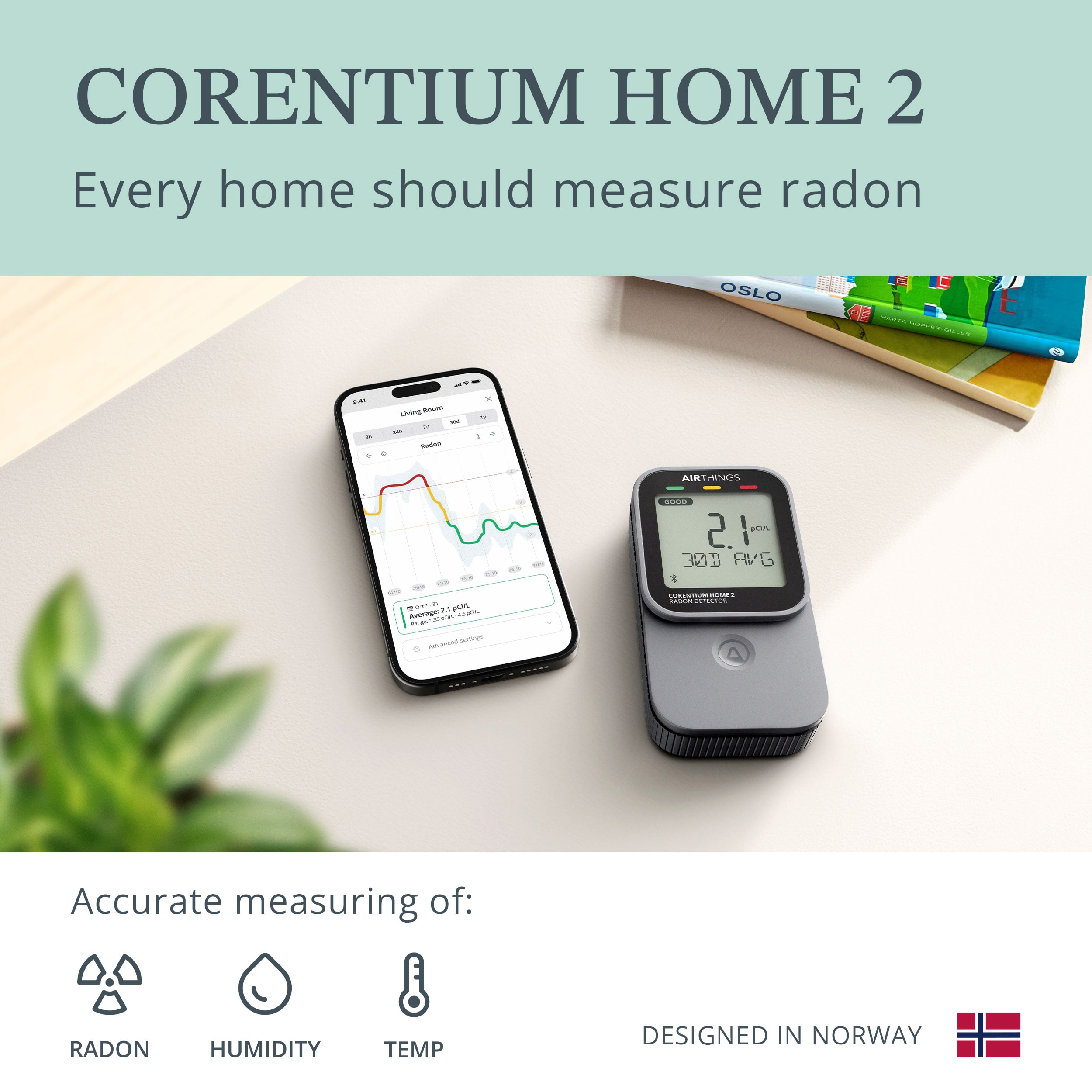 Airthings 3250 Radon-Detectors - View #2