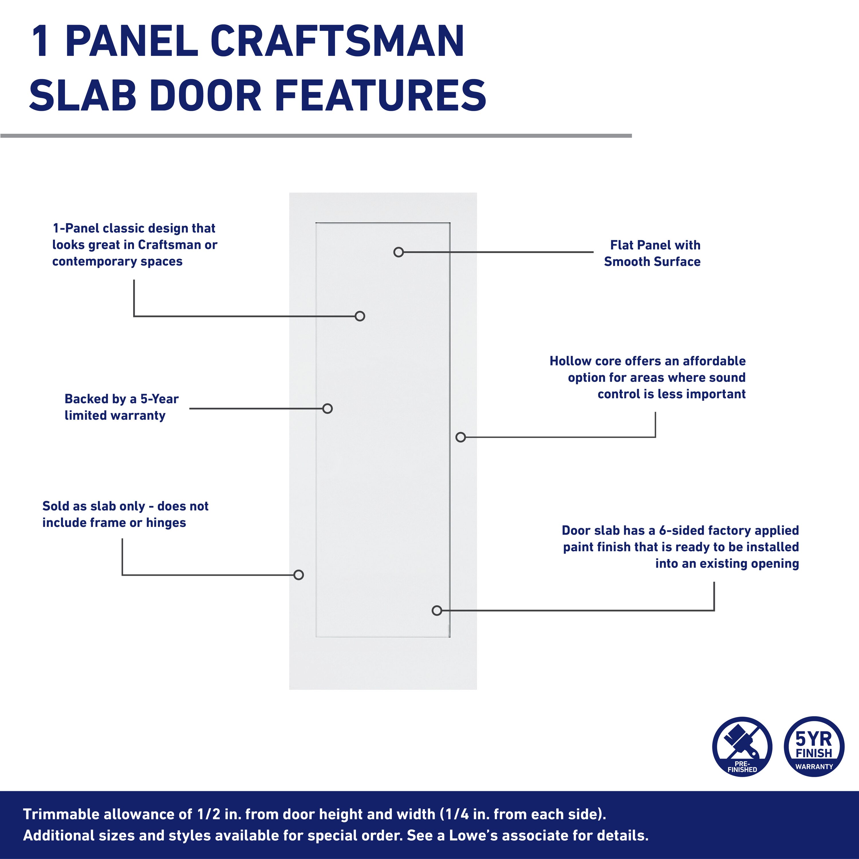 RELIABILT PRO10049723 Slab-Doors - View #2