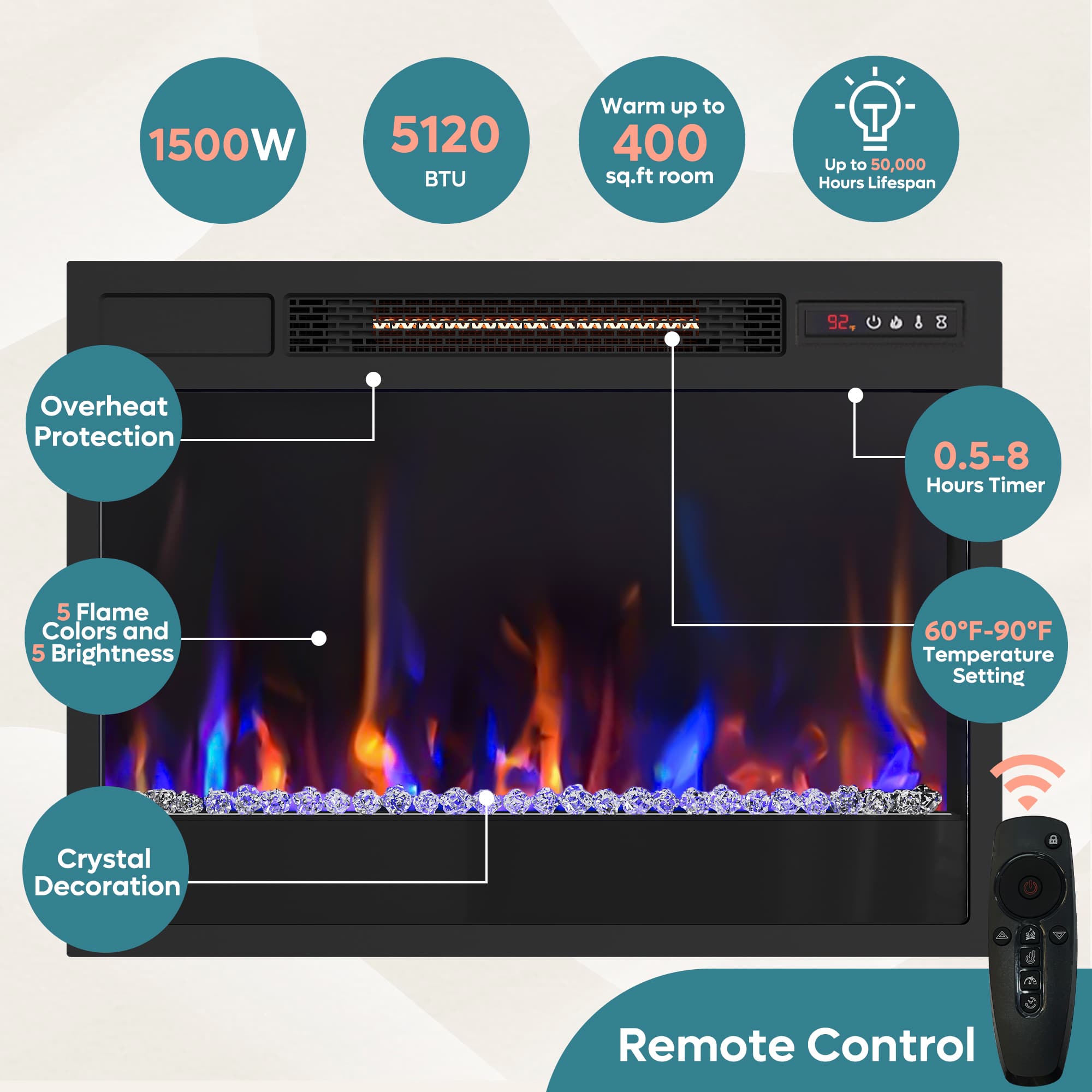 Bestier LOW-L1003180-WHTW2 Electric-Fireplaces - View #6