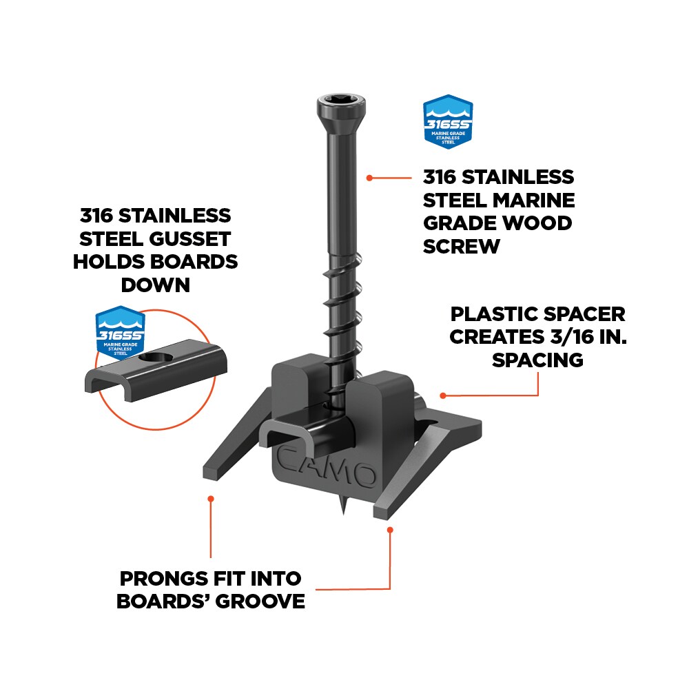 CAMO Wedge clip and Drive Decking Tool Bundle 1.75-in 316 Stainless ...