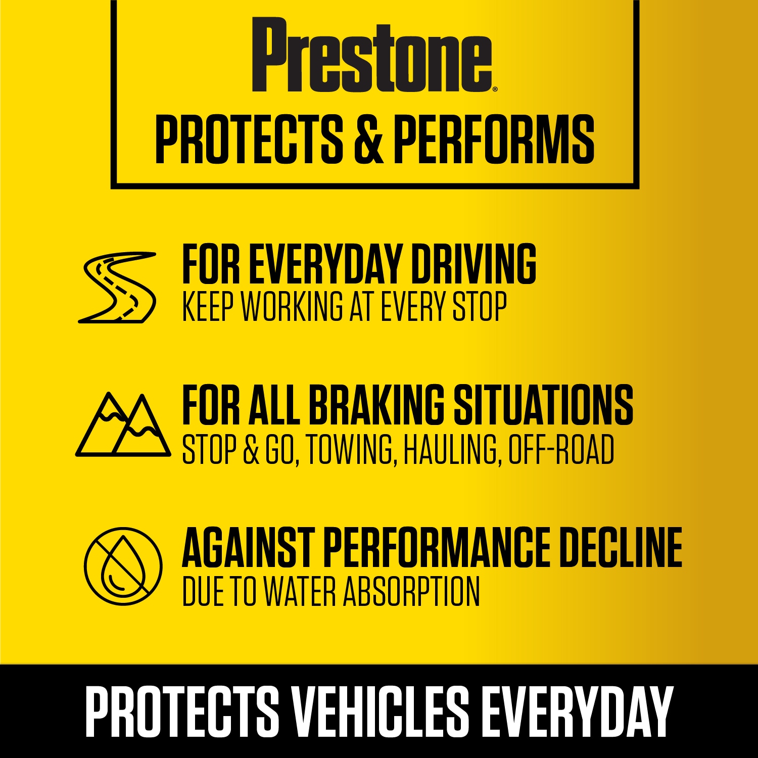 Prestone AS401Y Brake-Chemicals - View #4