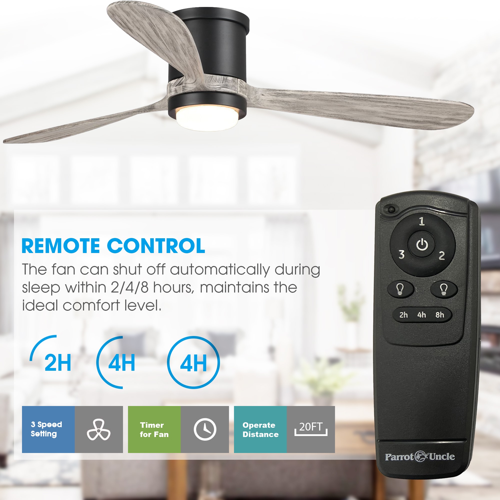 Parrot Uncle F6299BK110V Ceiling-Fans - View #5