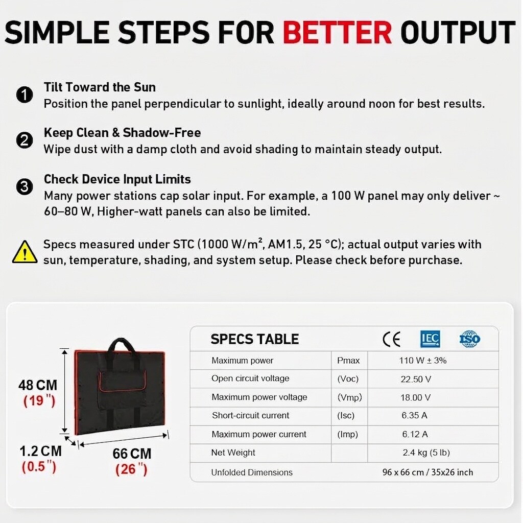 Misopily LMS0522M016 Solar-Panels - View #7