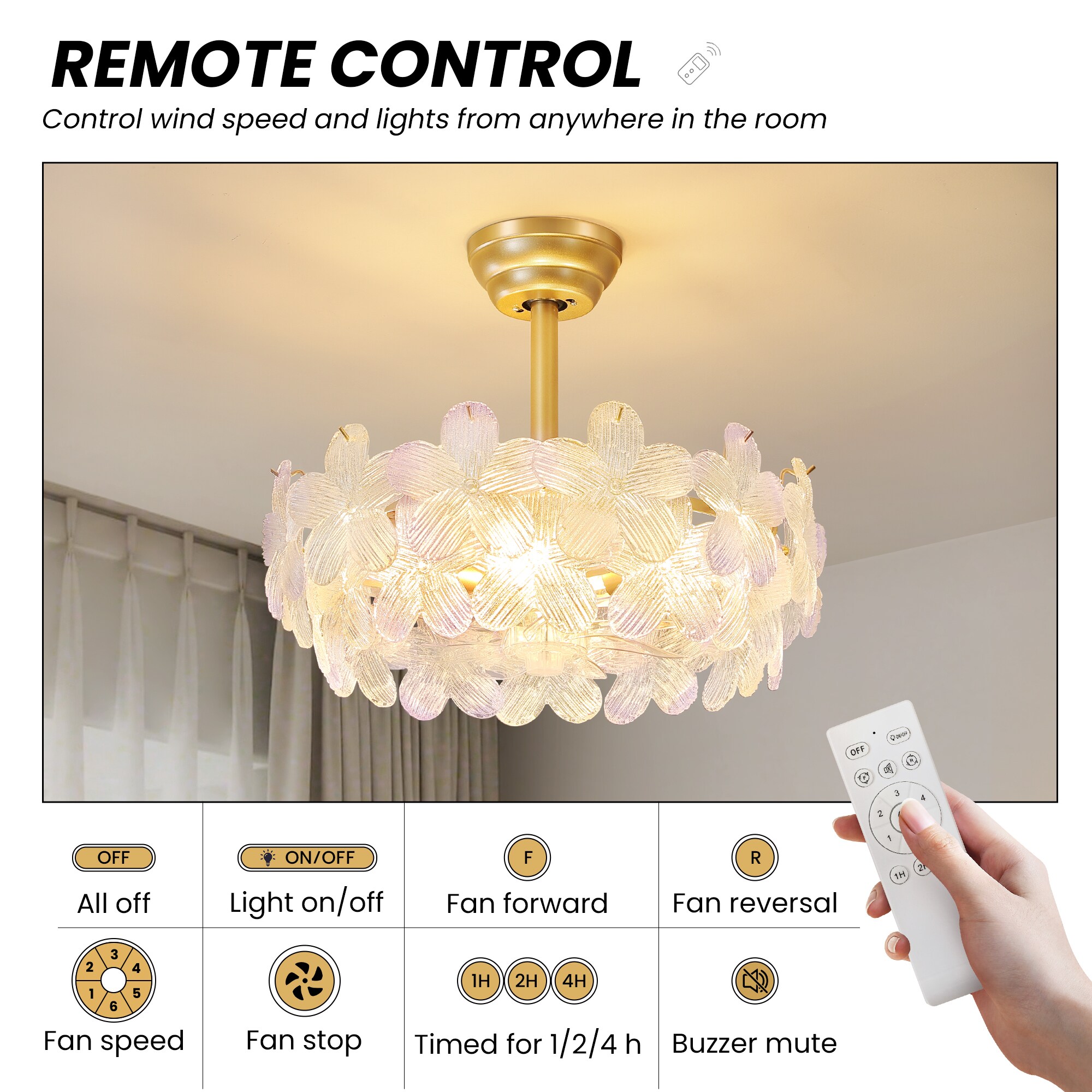 KAISITE 8141CF-04GD-US Ceiling-Fans - View #5