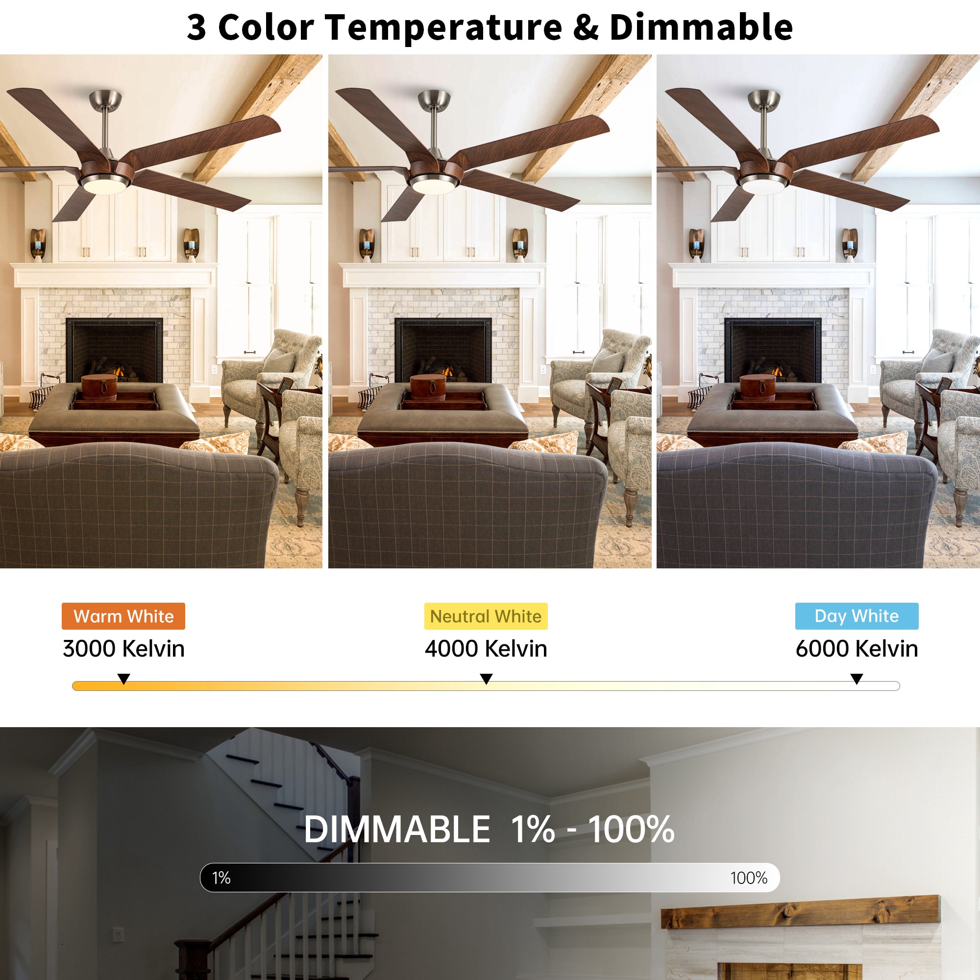 Parrot Uncle F8305110V Ceiling-Fans - View #4