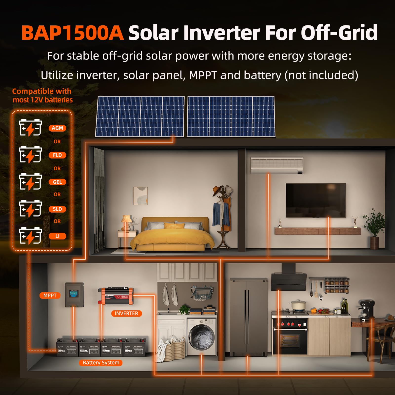 KIWDZFU LKI0828A0338 inverters - View #2