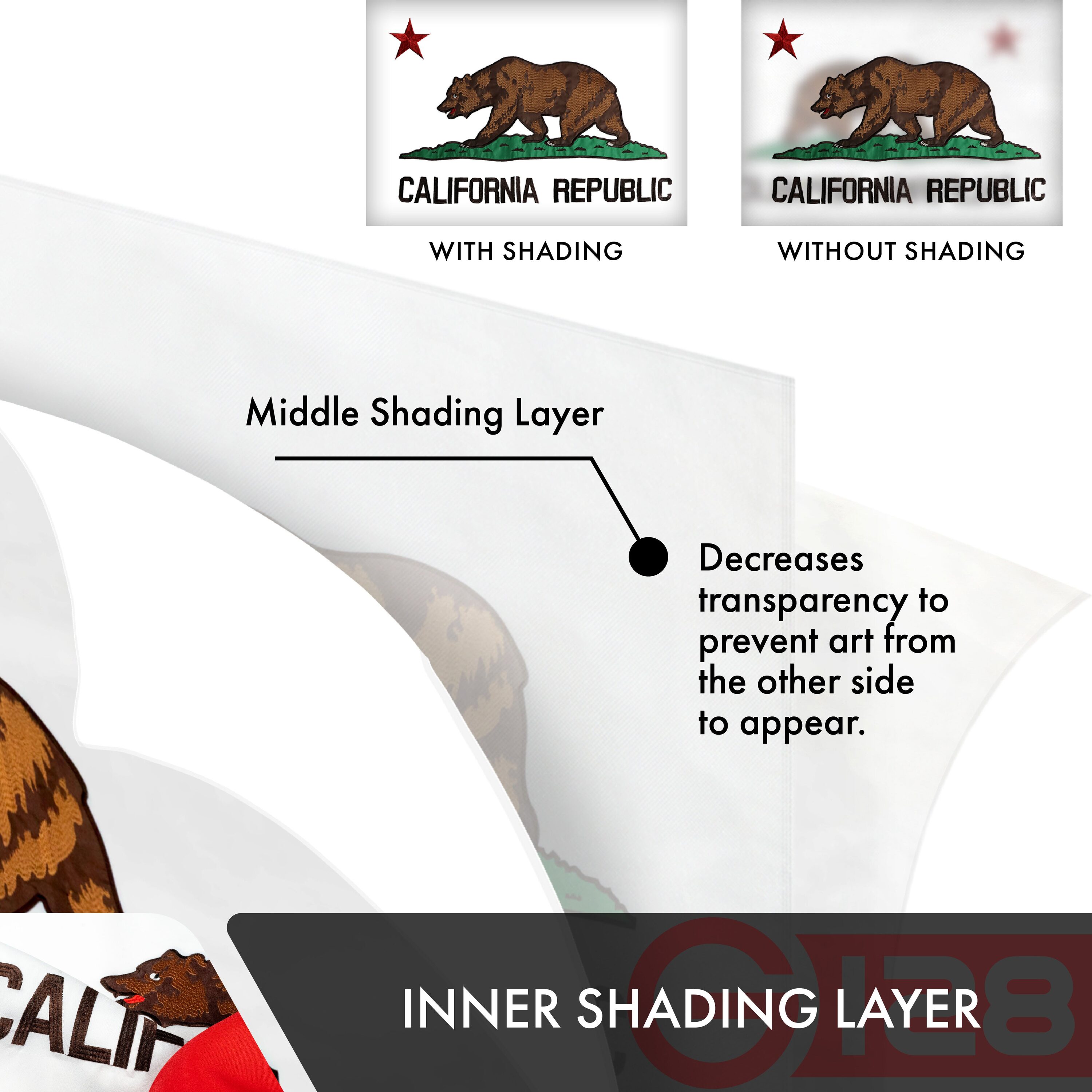 G128 FG-2CA-4E3DS-1PK Decorative-Banner-Flags - View #4