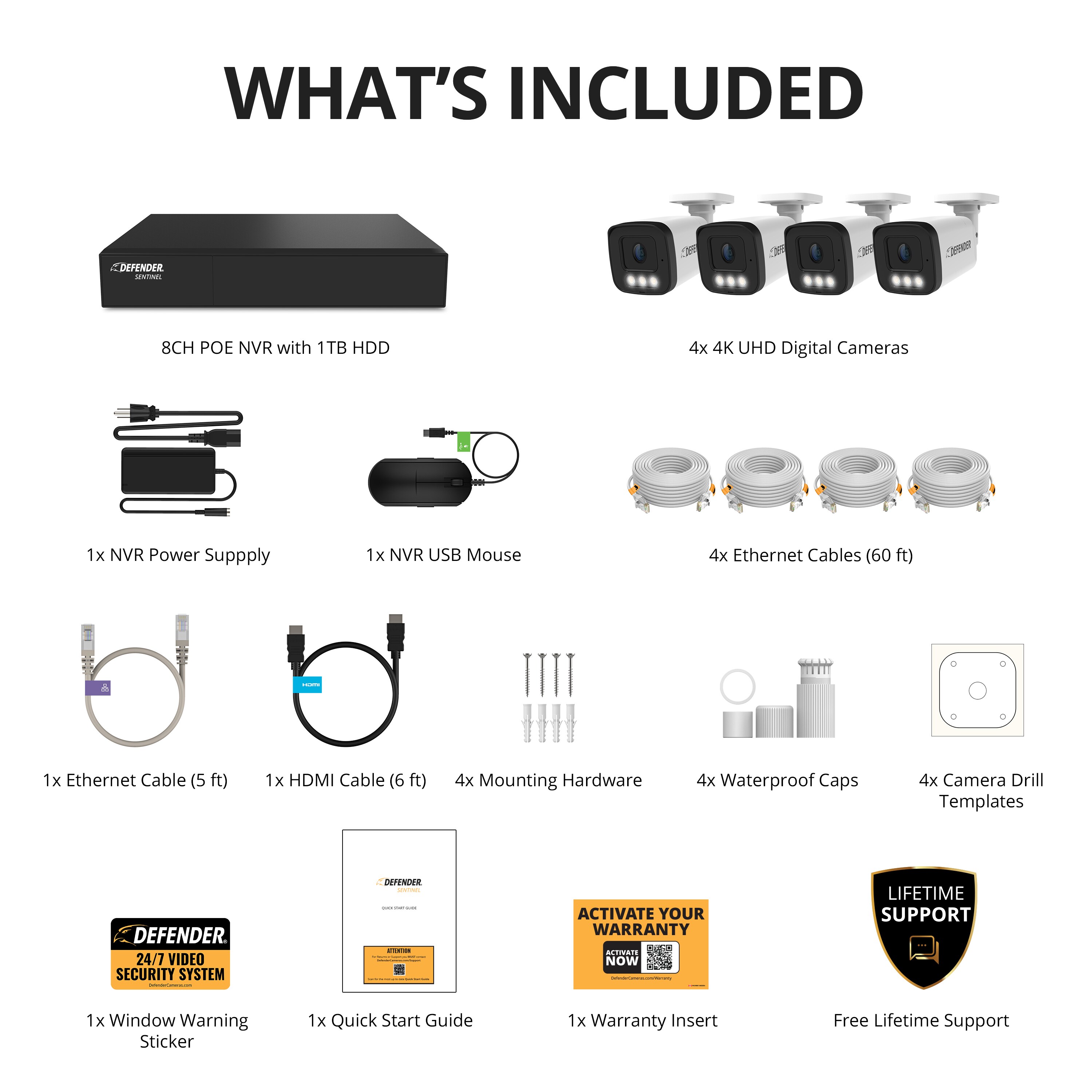 Defender NS8B4A-1T Security-Camera-Systems - View #8