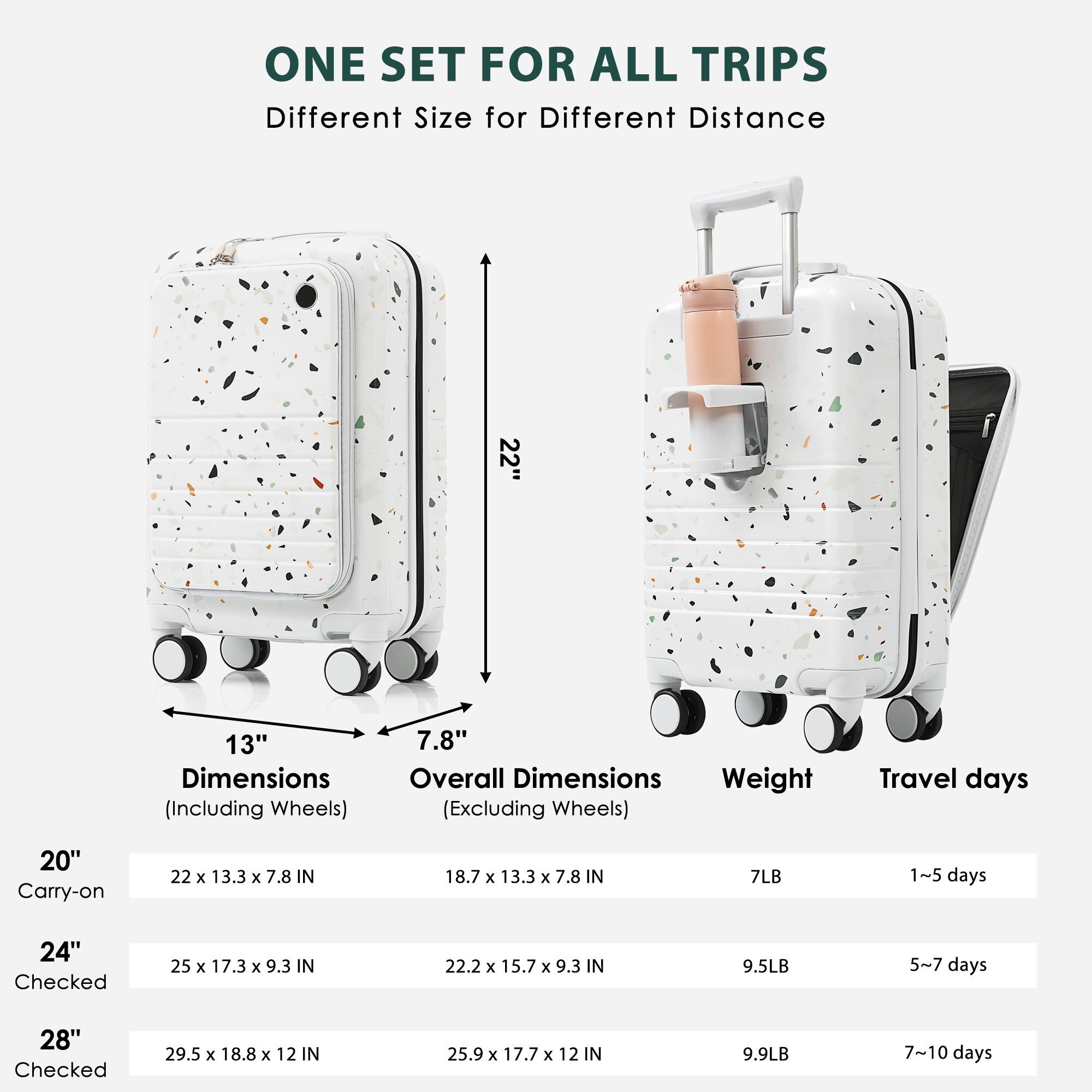 SINOFURN SYD9600003WT Luggage-And-Luggage-Sets - View #8