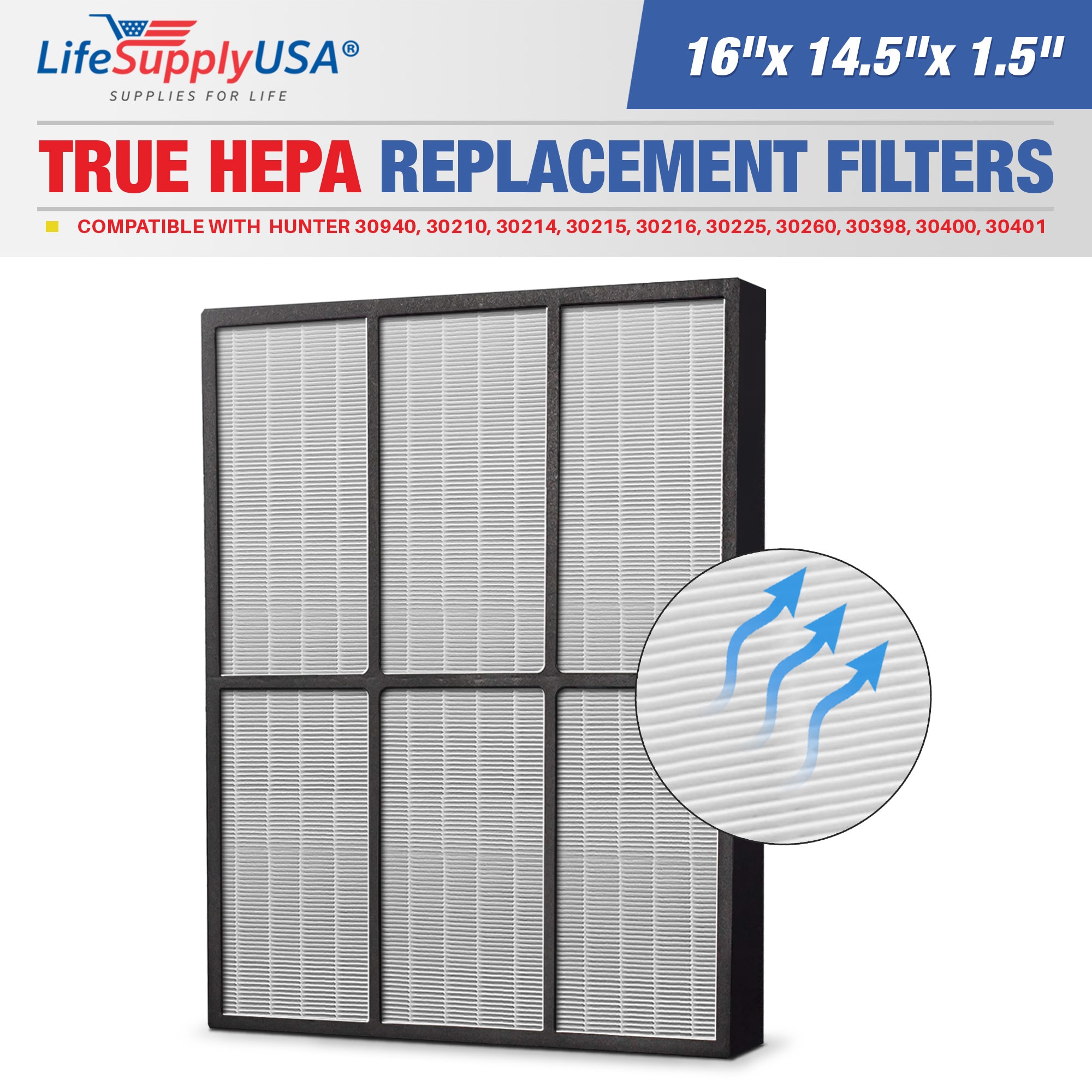LifeSupplyUSA ER174-HD 1.5-Inches W x 16-Inches H x 14.5-Inches L Hunter True HEPA Air Purifier Filter
