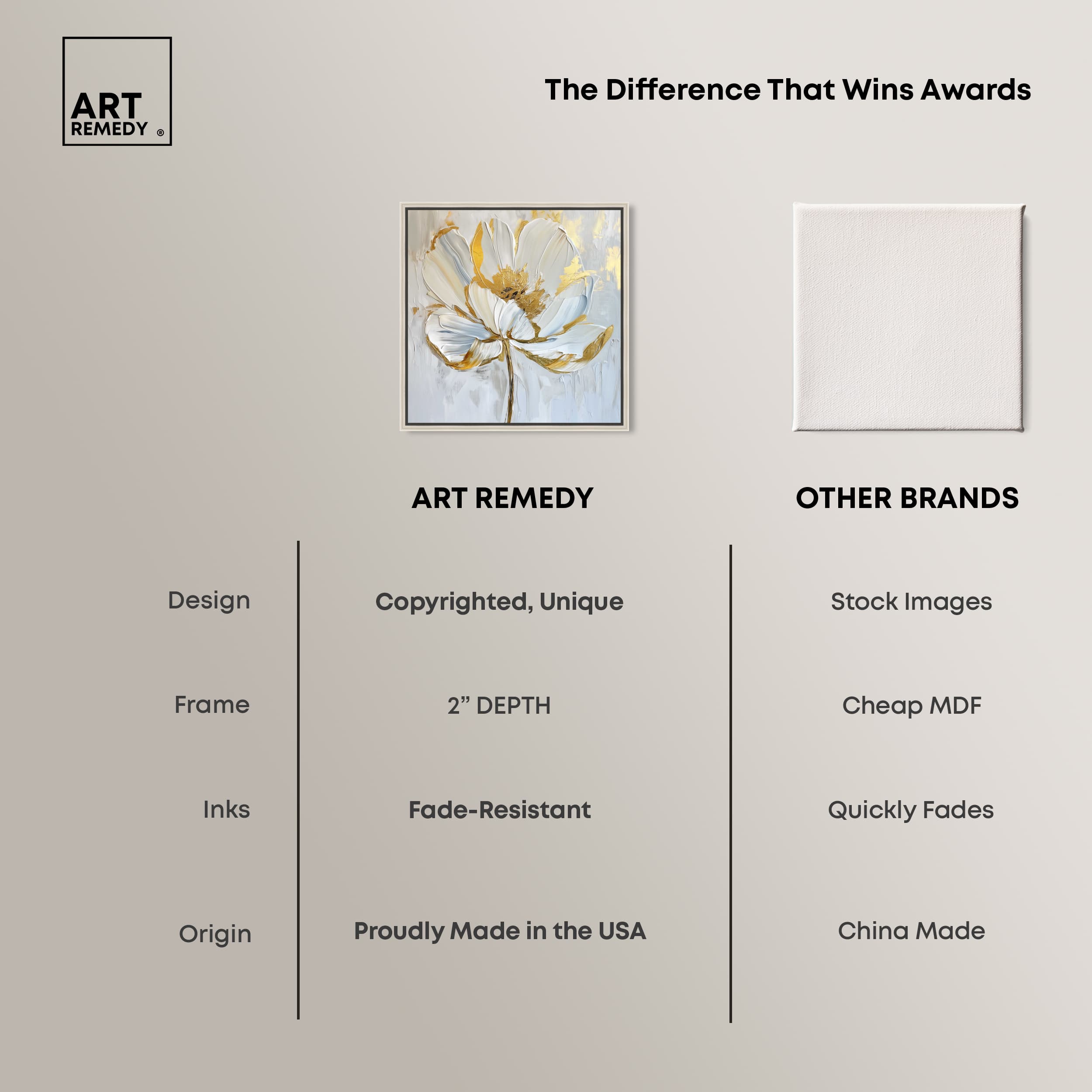 Art Remedy 005773500PN5C24 Wall-Art - View #6