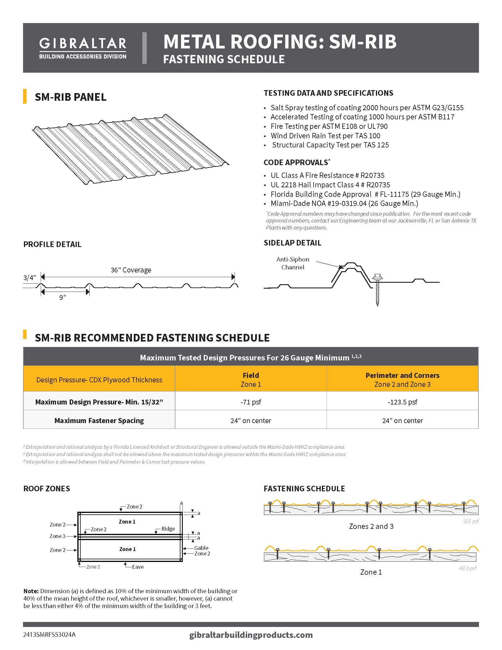 Gibraltar Building Products 987646 Roof-Panels - View #3