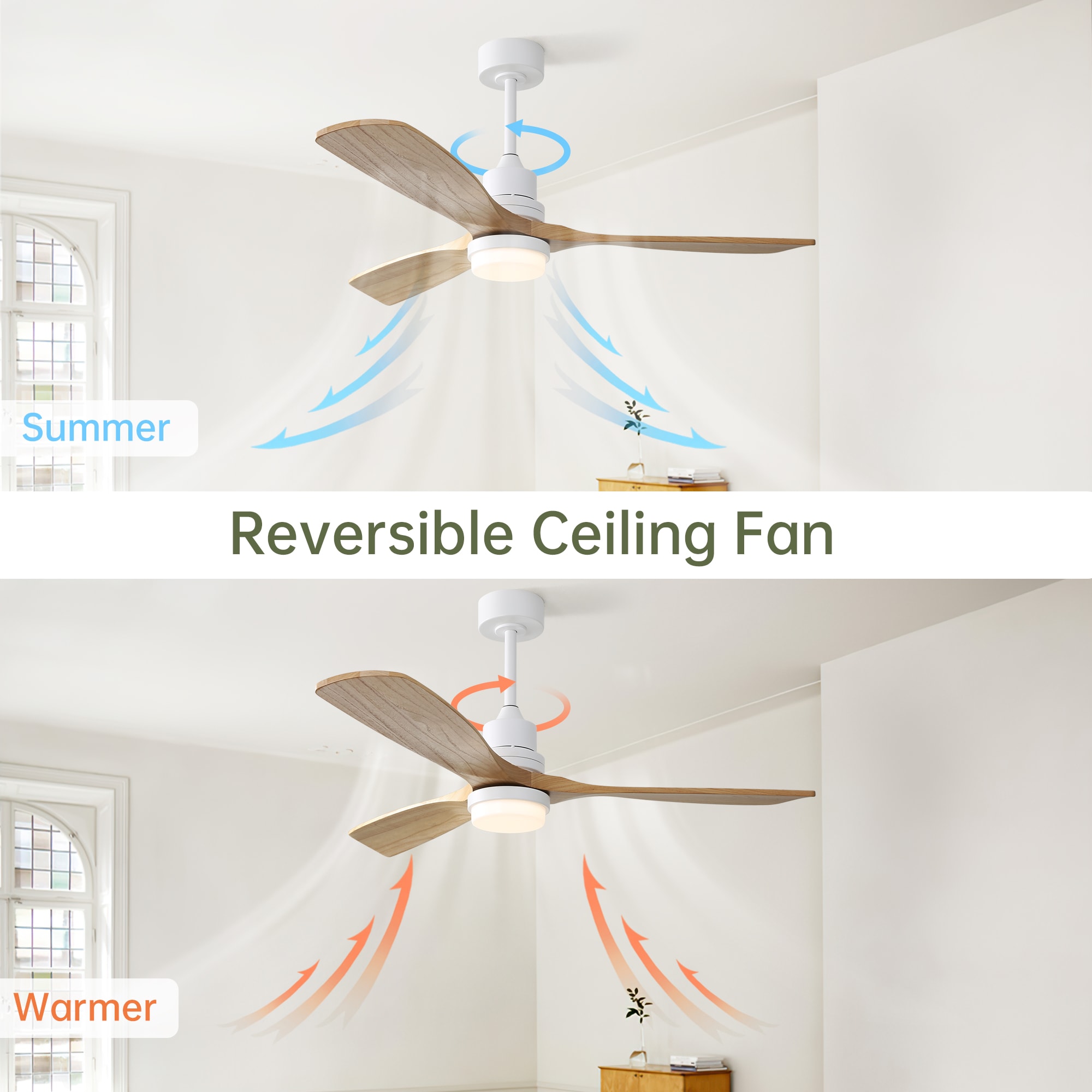 Sofucor LS-5247-WH-YM-60-W Ceiling-Fans - View #4