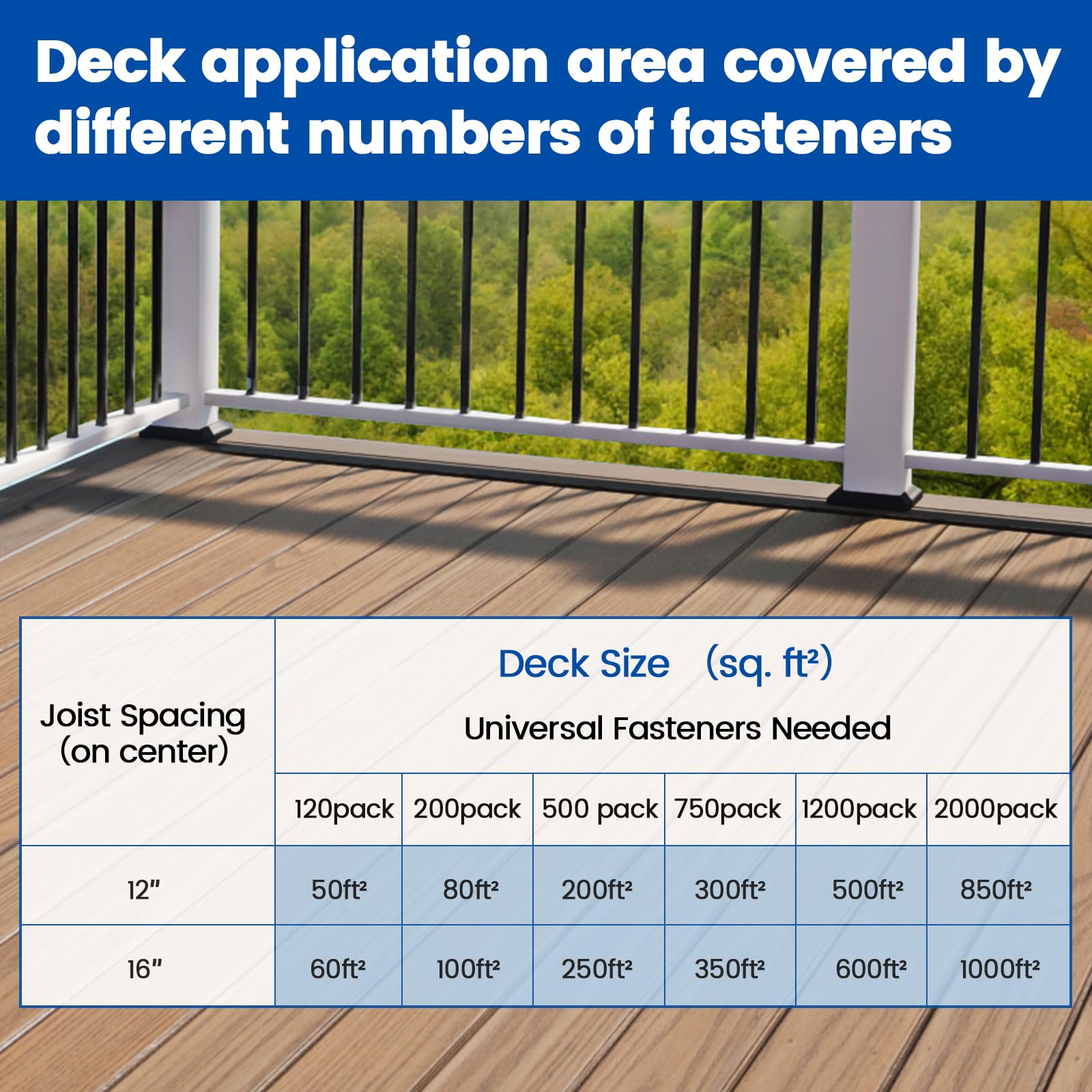 Etokfoks LET47KQAJ Hidden-Deck-Fasteners - View #7