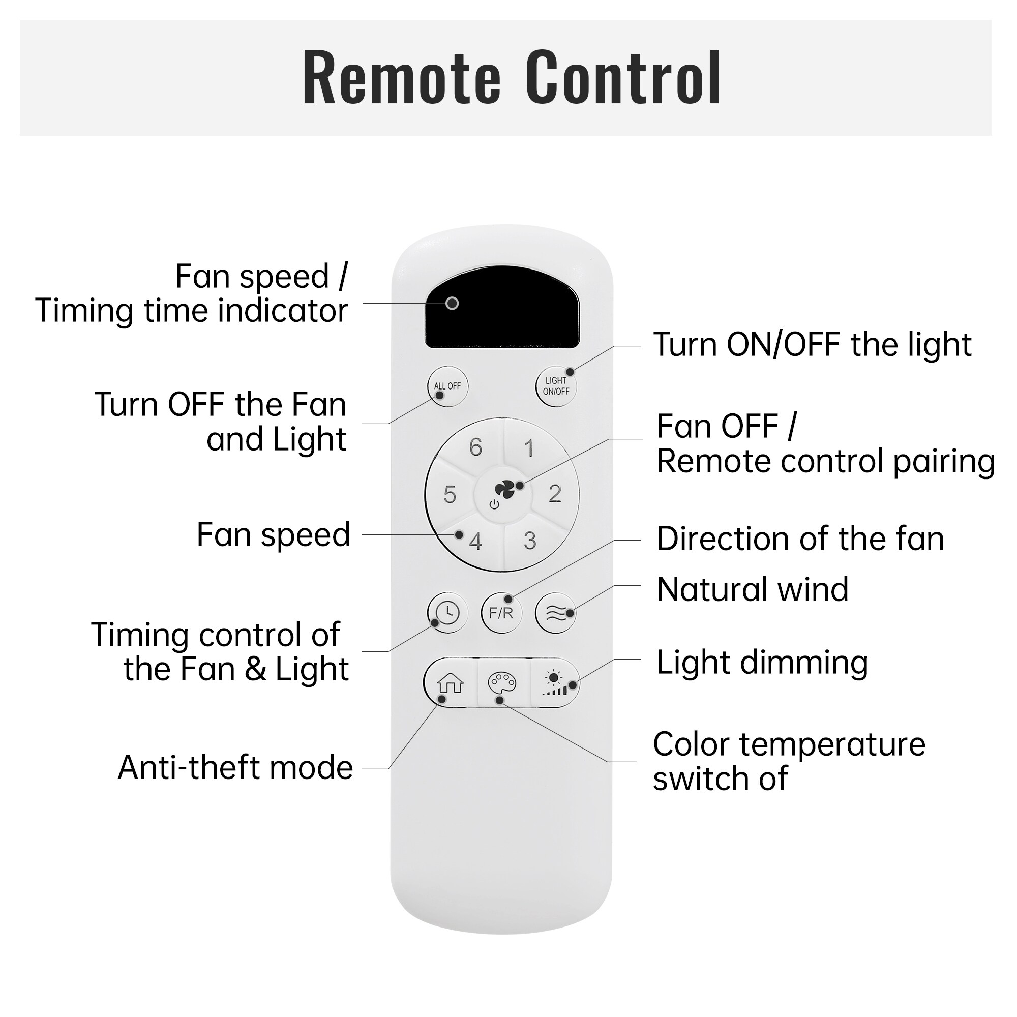 Bybafun YB5700028 Ceiling-Fans - View #2