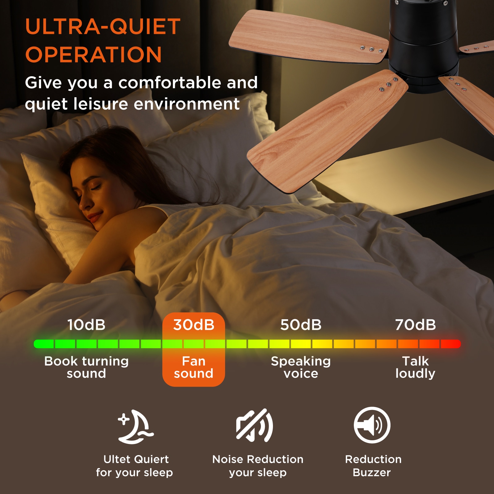 TALOYA TLY42-BK-5X-S5 Ceiling-Fans - View #7