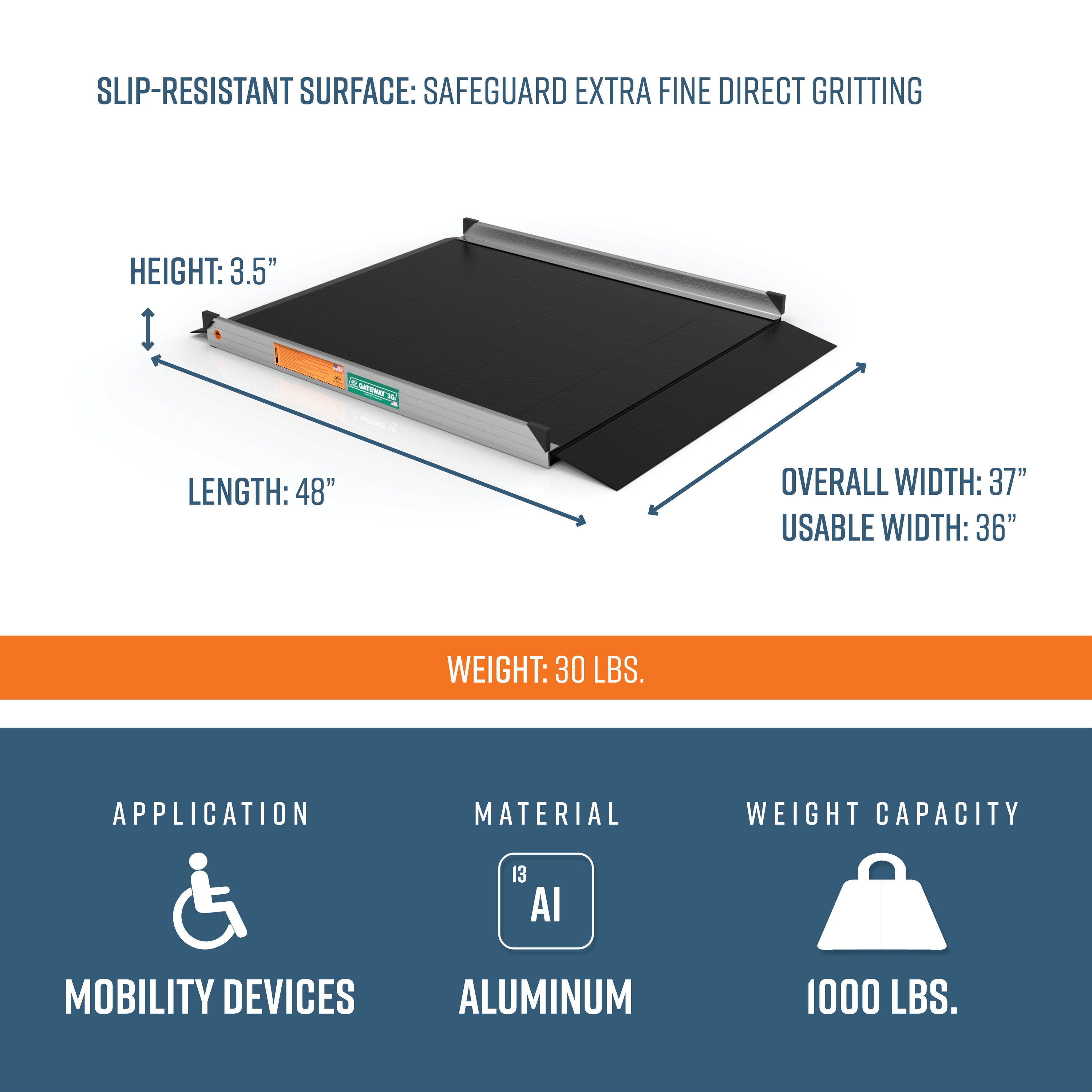 EZ-ACCESS G3G 04BLK Access-Ramps - View #3