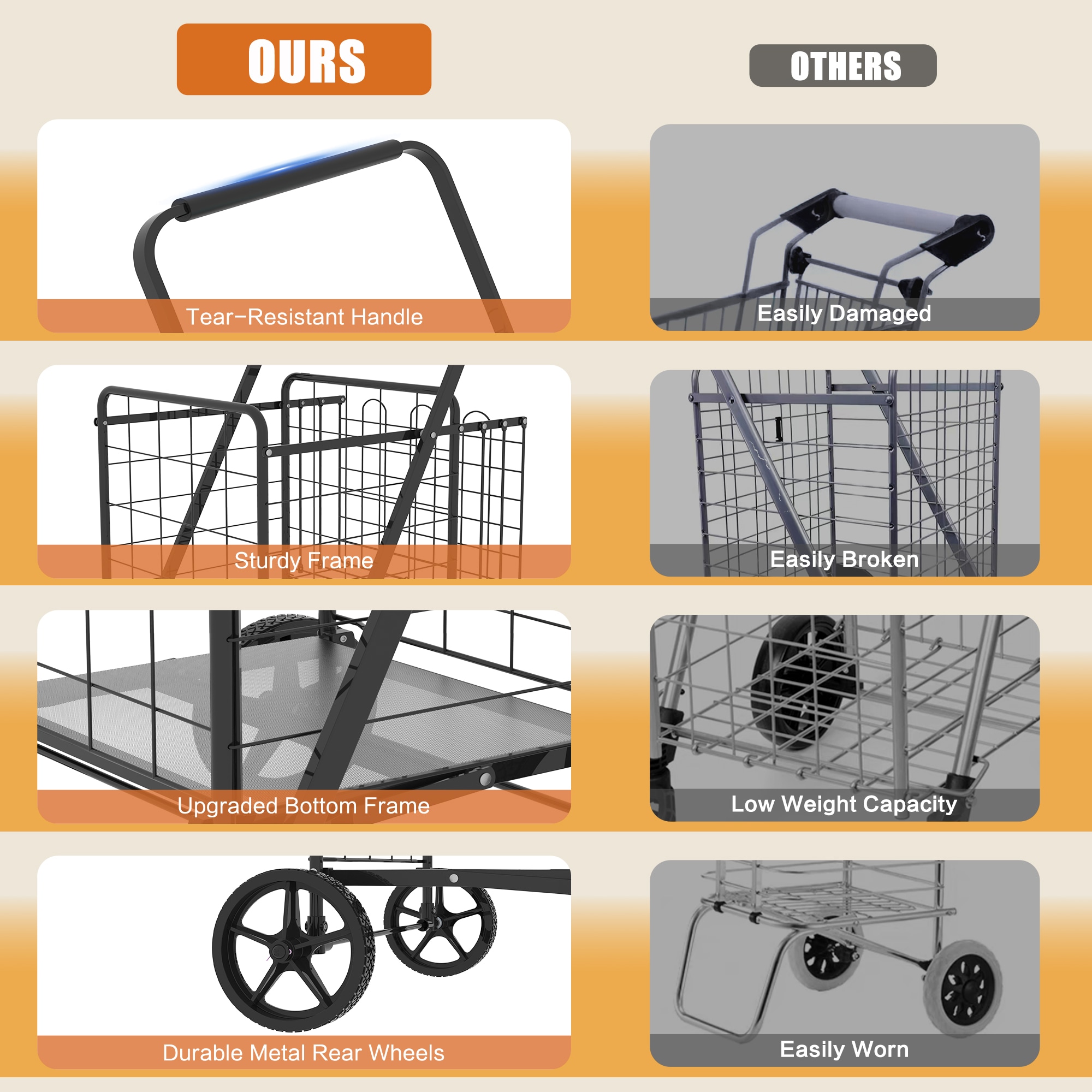 Tatayosi XH-1P338730 Shopping-Carts - View #3