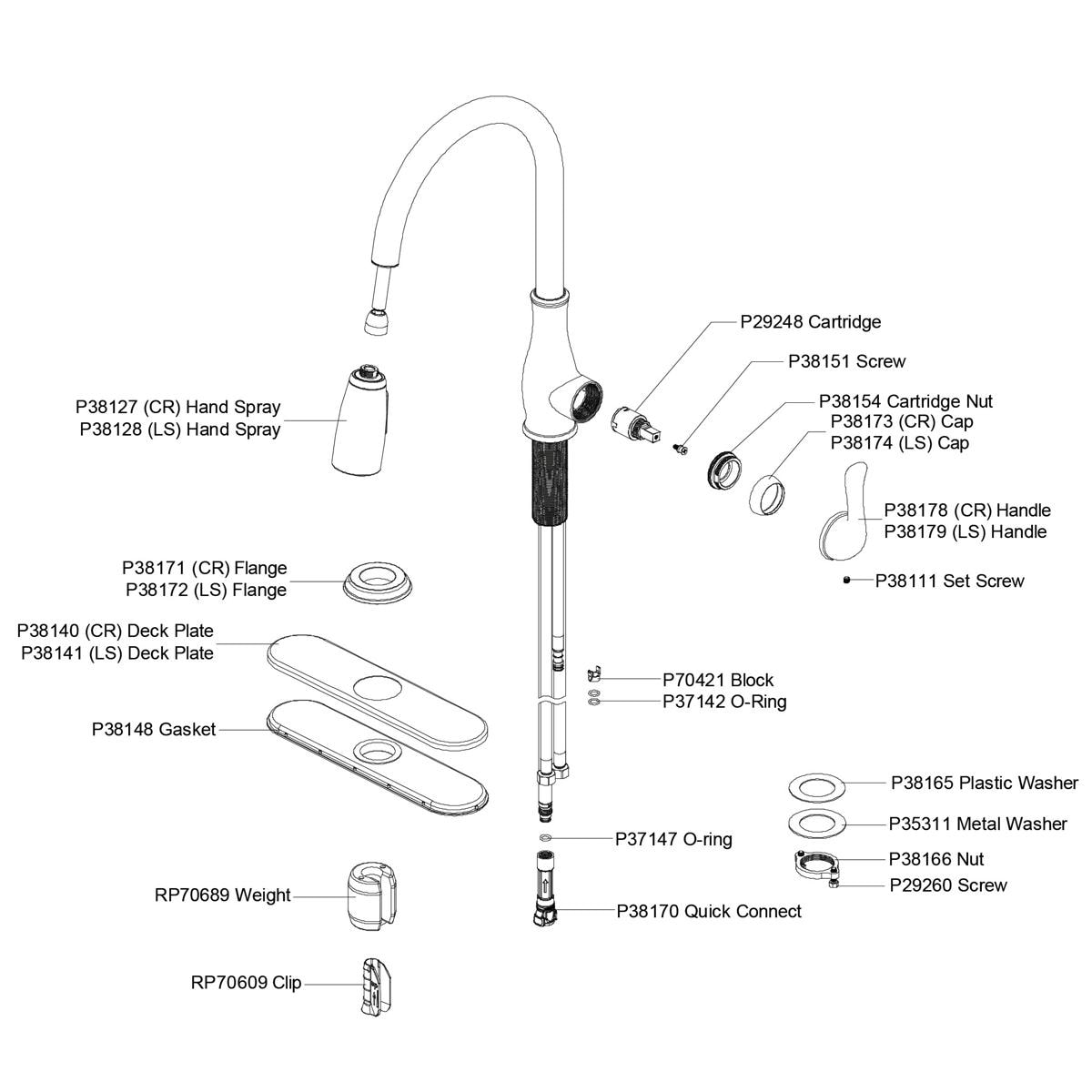 elkay kitchen faucet parts list        
        <figure class=