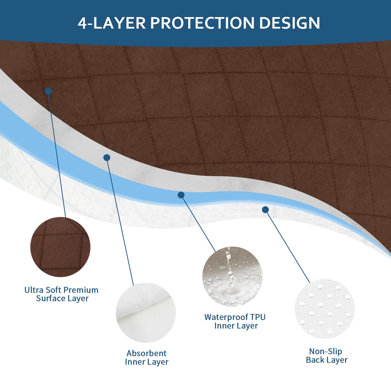 CovertSafe 678887904799  - View #3