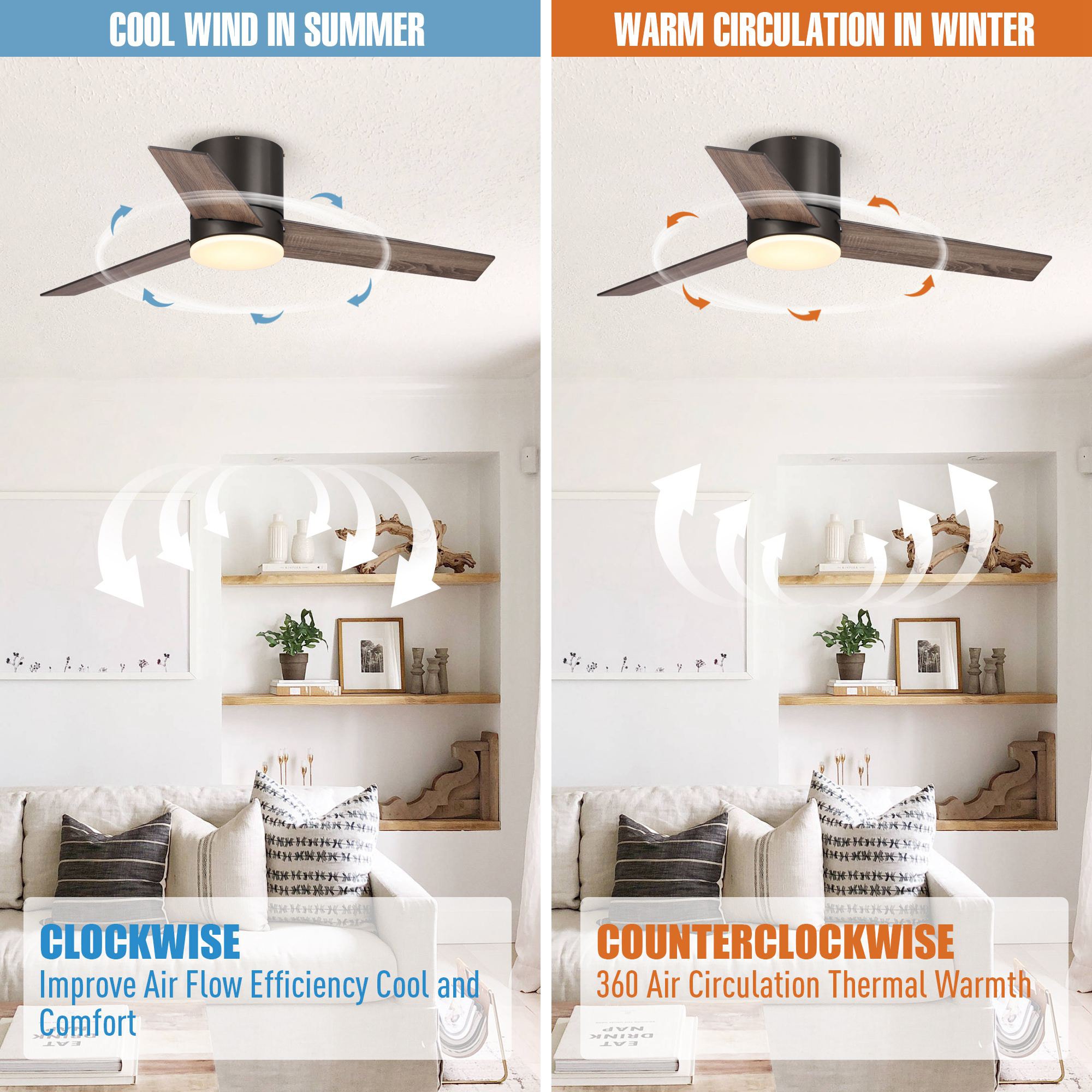 Parrot Uncle F6298110V Ceiling-Fans - View #5
