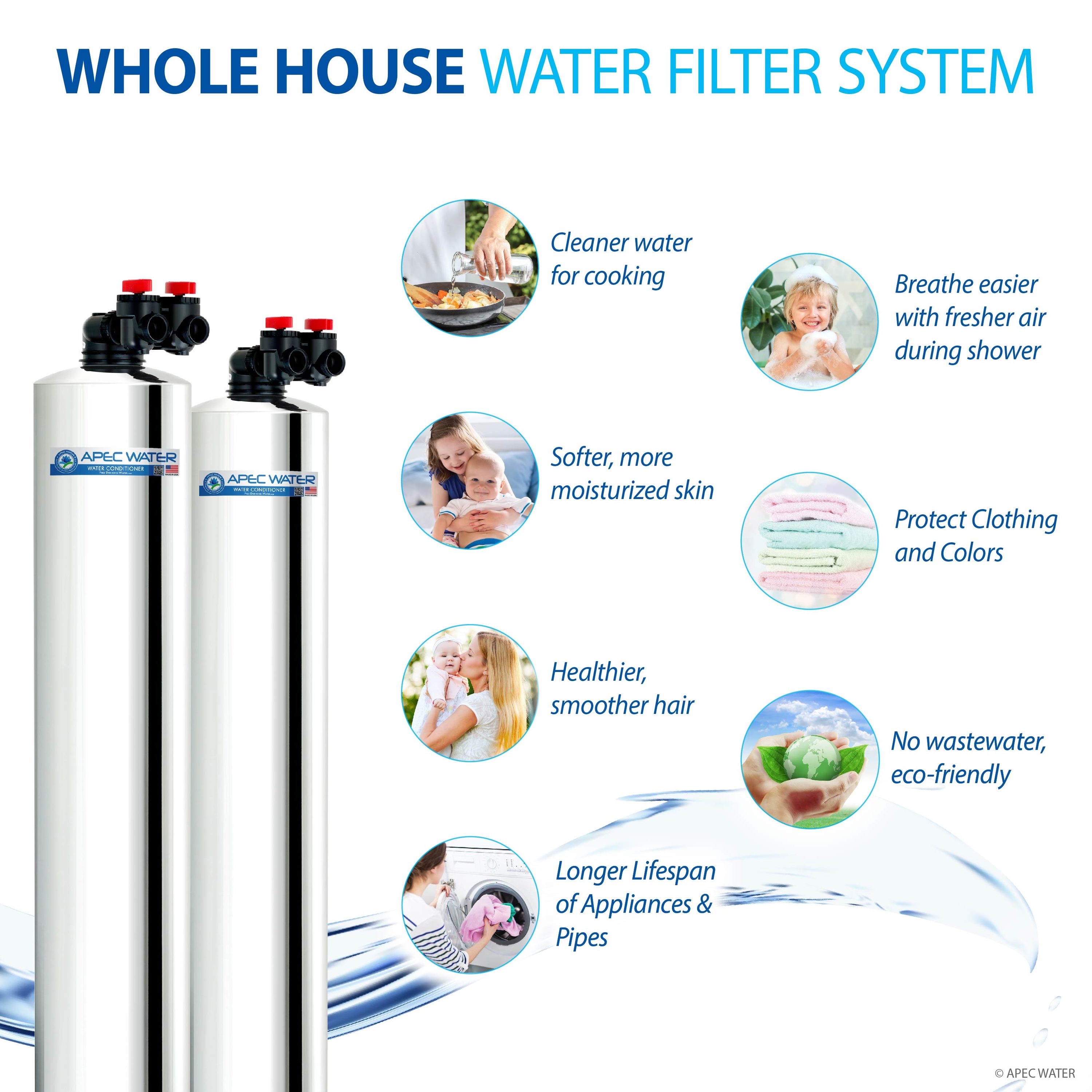 APEC Water Water Softener System In The Water Softeners Department At   10788519 