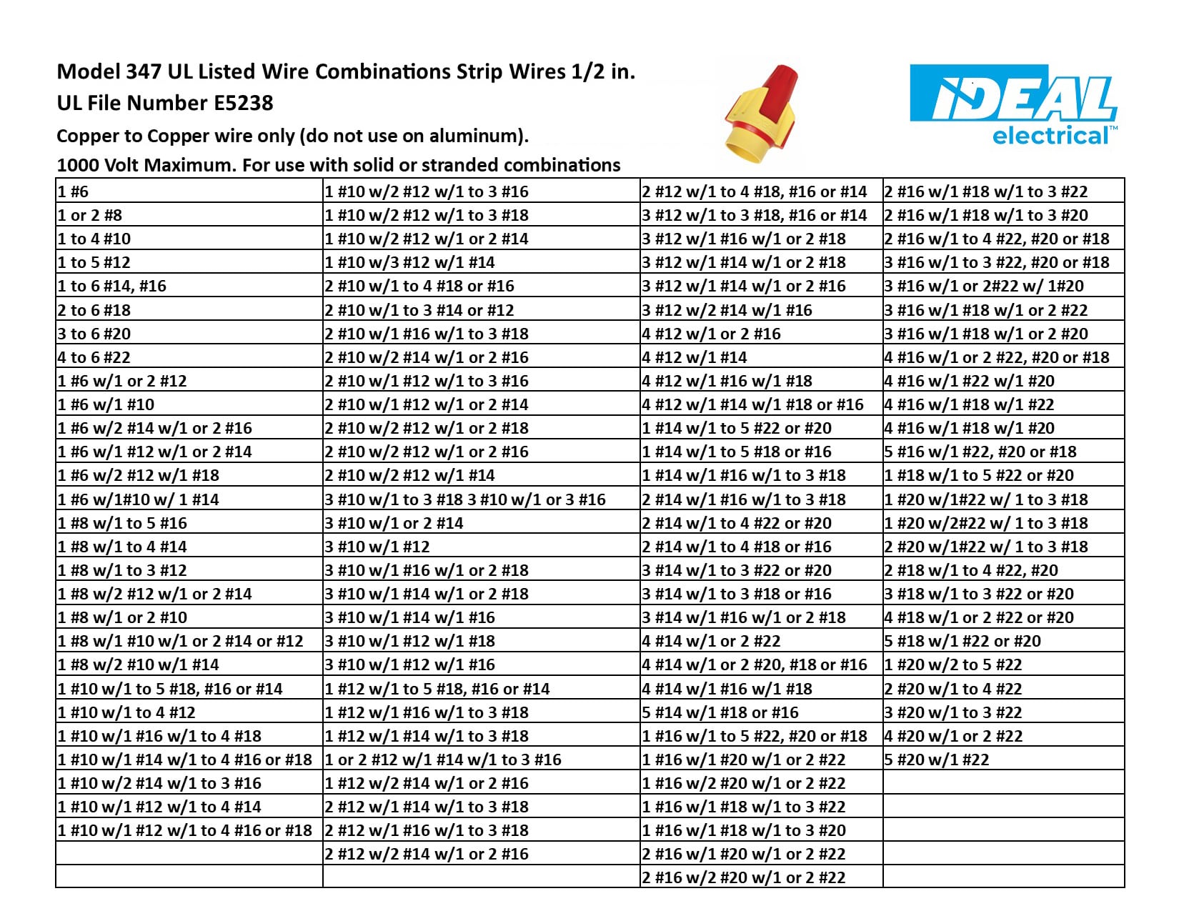 IDEAL 30-1147P Wire-Connectors - View #10