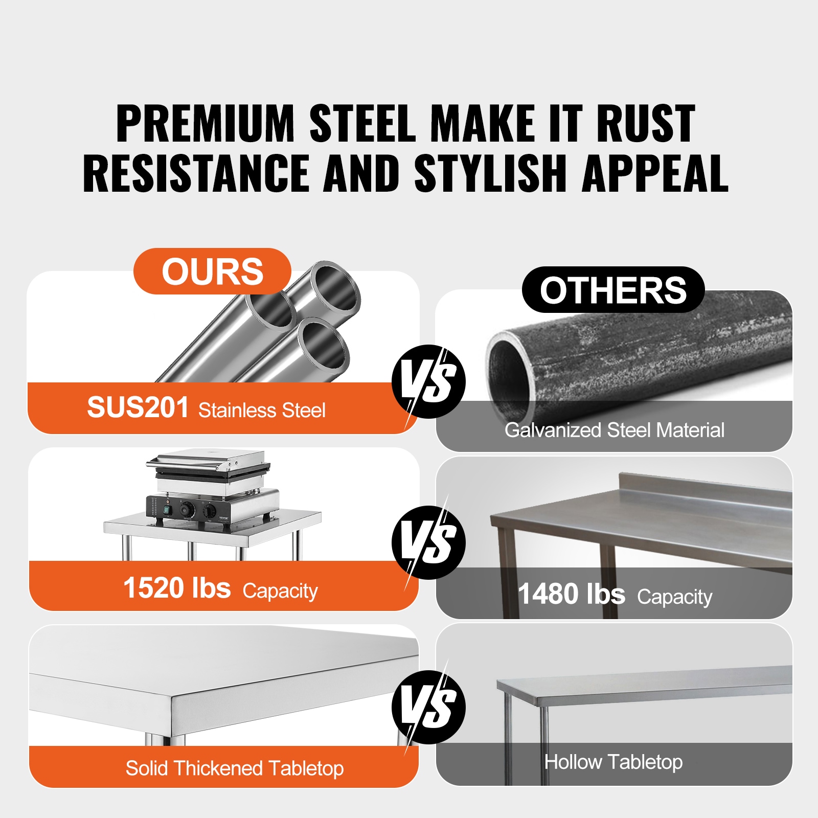 VEVOR SCCFBXGGZTSB03111V0 Kitchen-Furniture - View #2