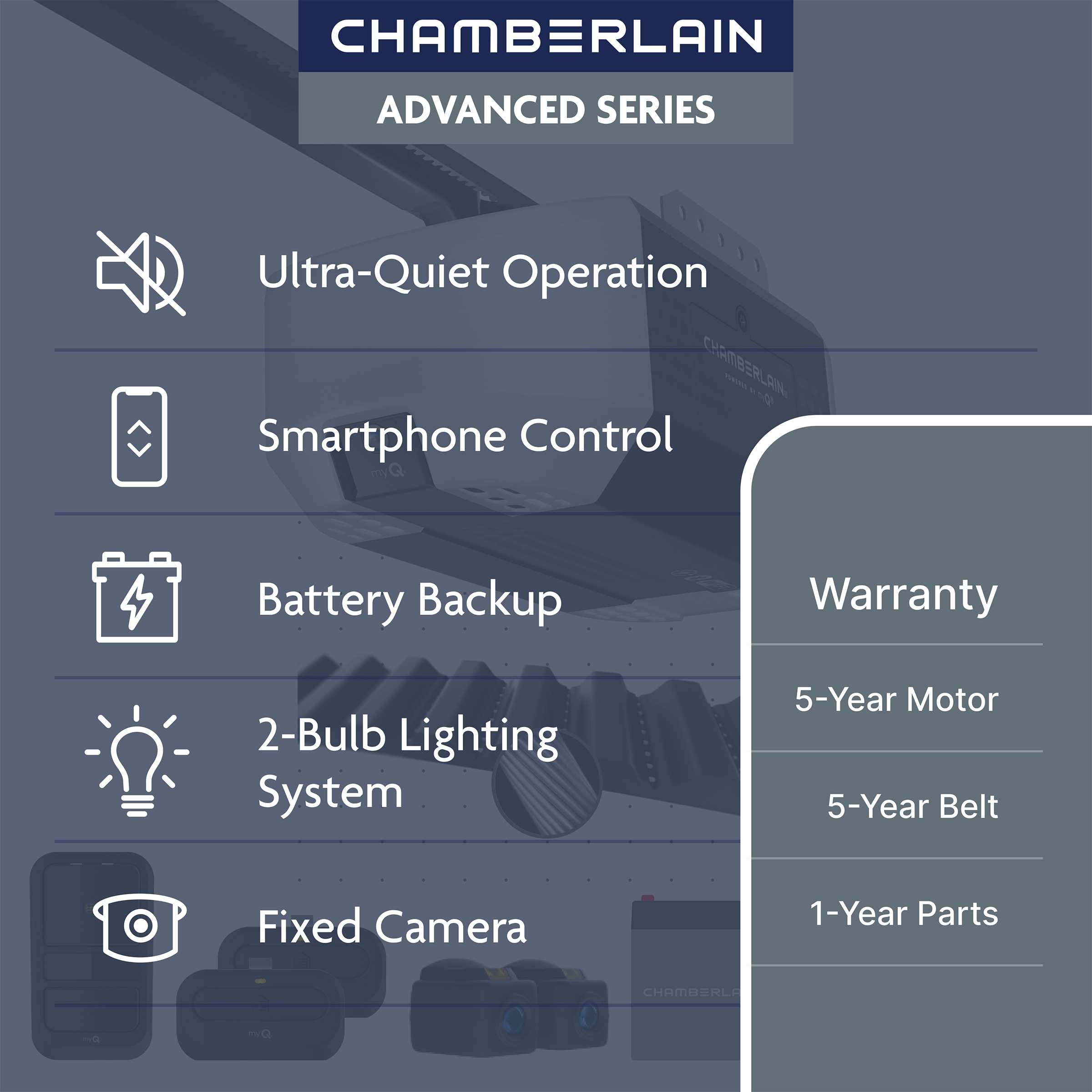 Chamberlain B4310 Garage-Door-Openers - View #2