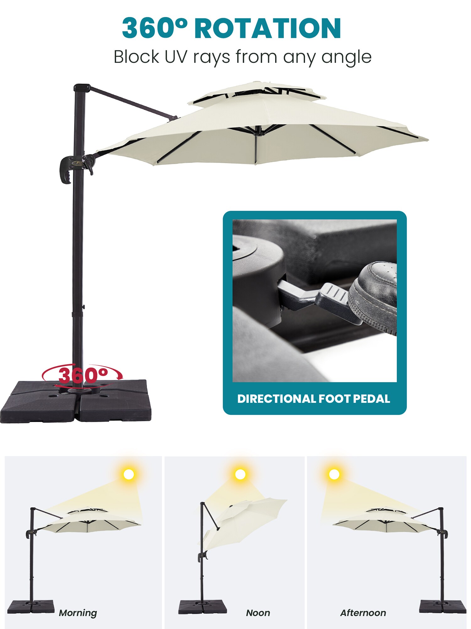 JEAREY 9 Ft Round Offset Patio Umbrella With 360 Degree Rotation ...