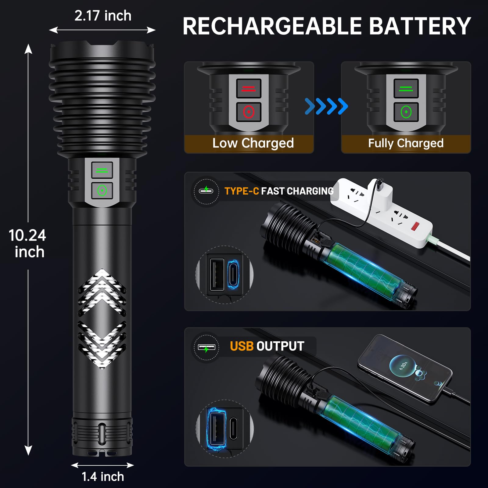 SenQWFa LDC0824C468 flashlights - View #3